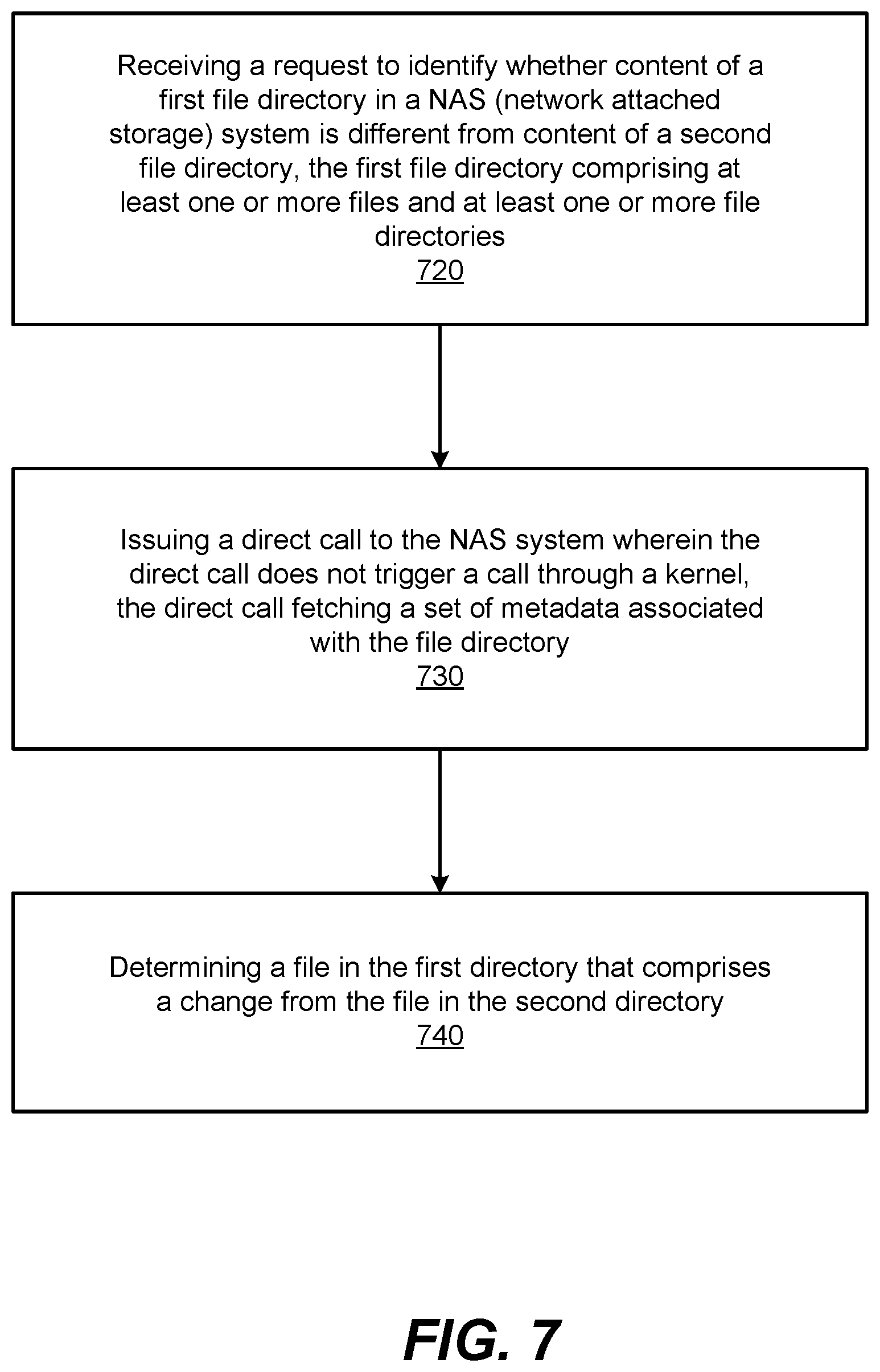 Patent US12619500 Figure 7 – Data management system for detecting changes in a data management system