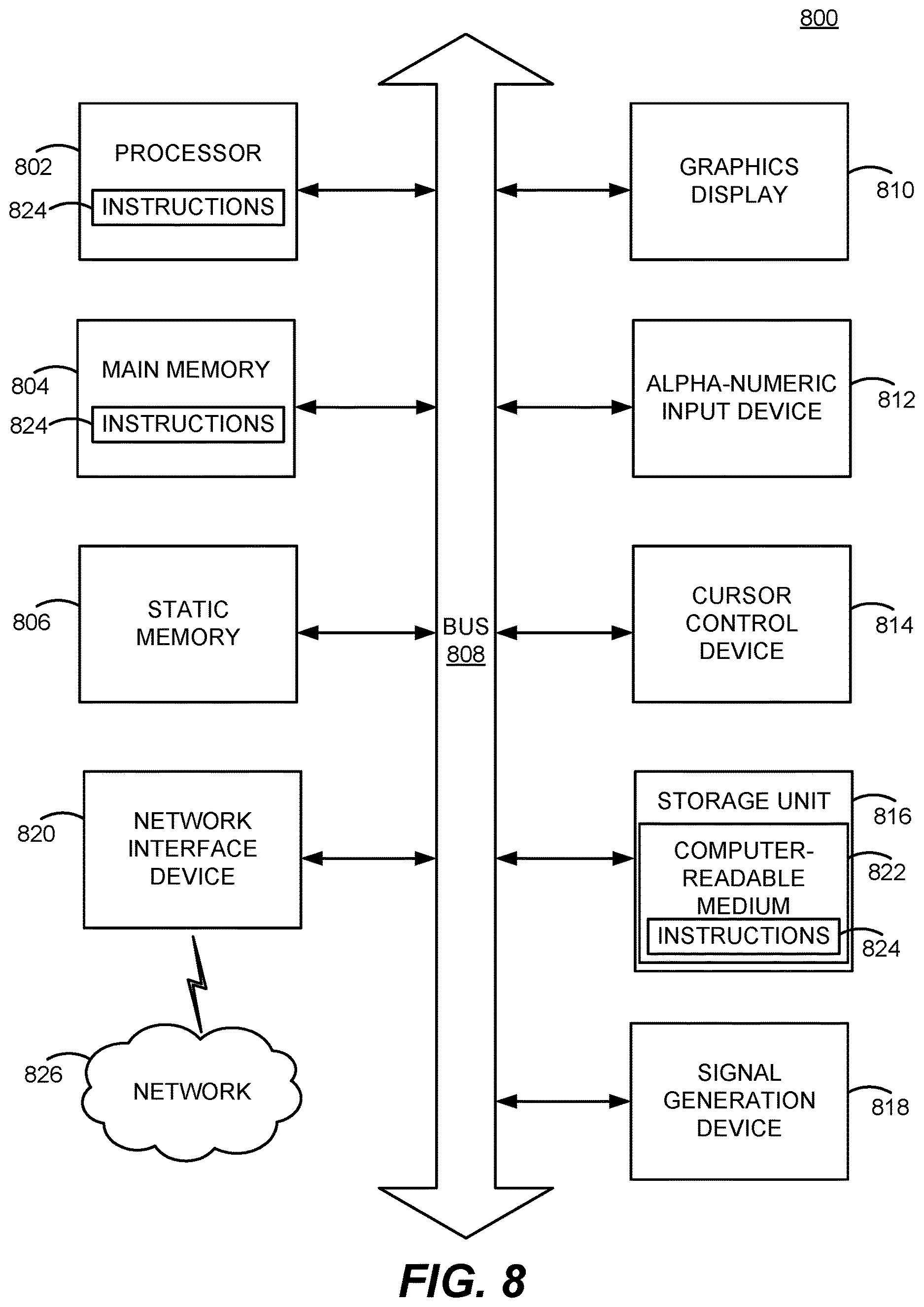 Patent US12619500 Figure 8 – Data management system for detecting changes in a data management system