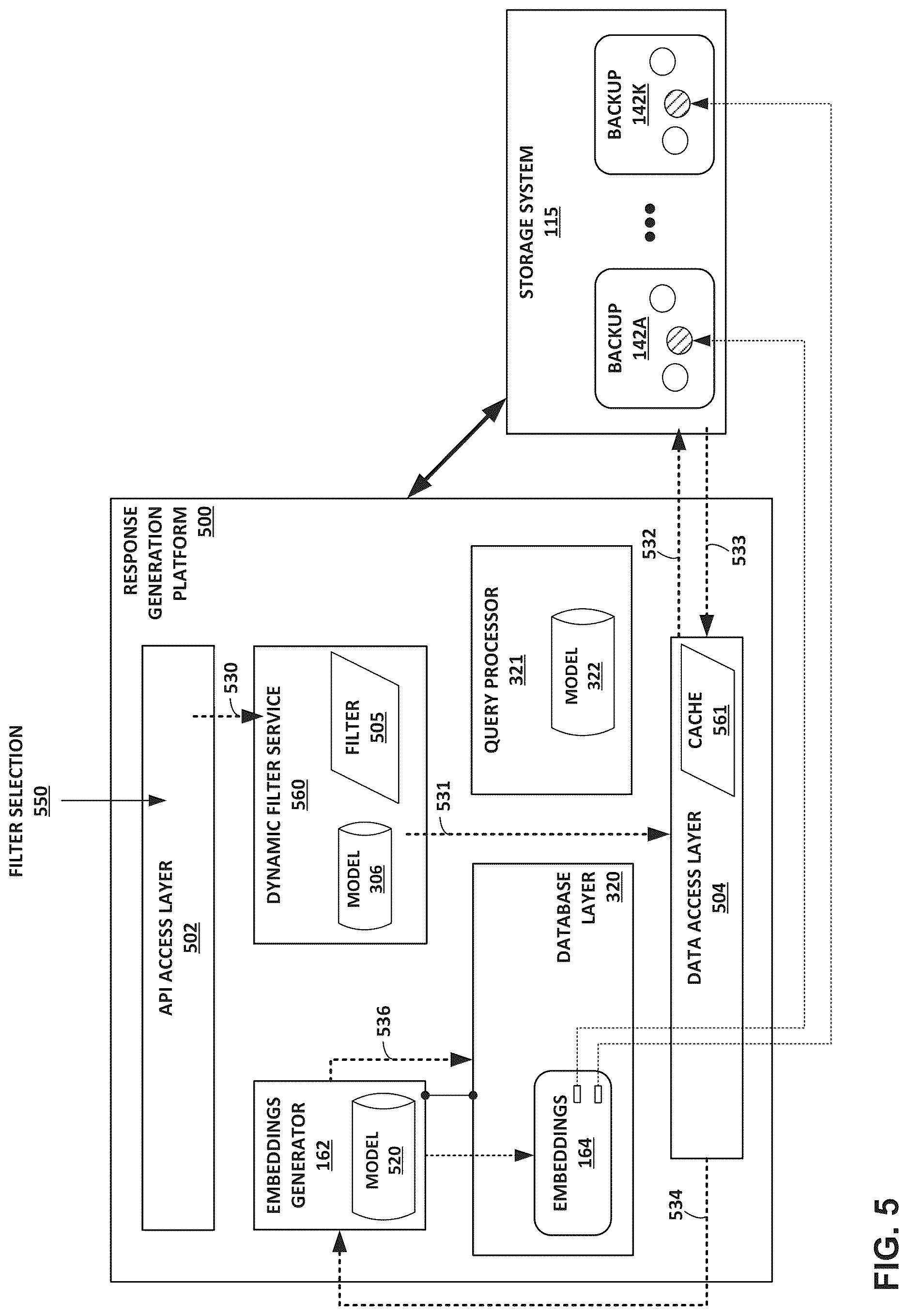 Patent US12619501 Figure 6 – Data retrieval using embeddings for data in backup systems
