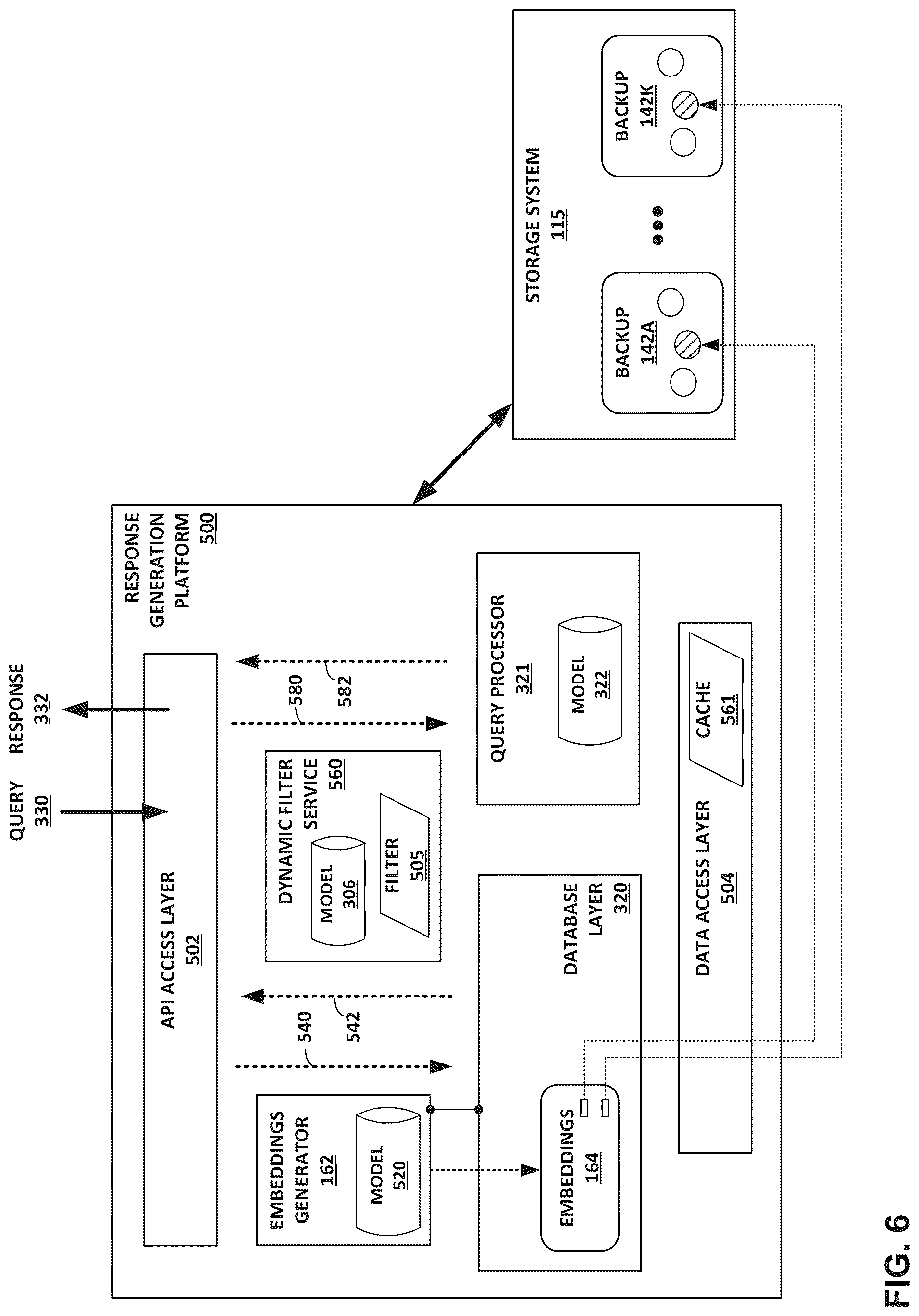 Patent US12619501 Figure 7 – Data retrieval using embeddings for data in backup systems