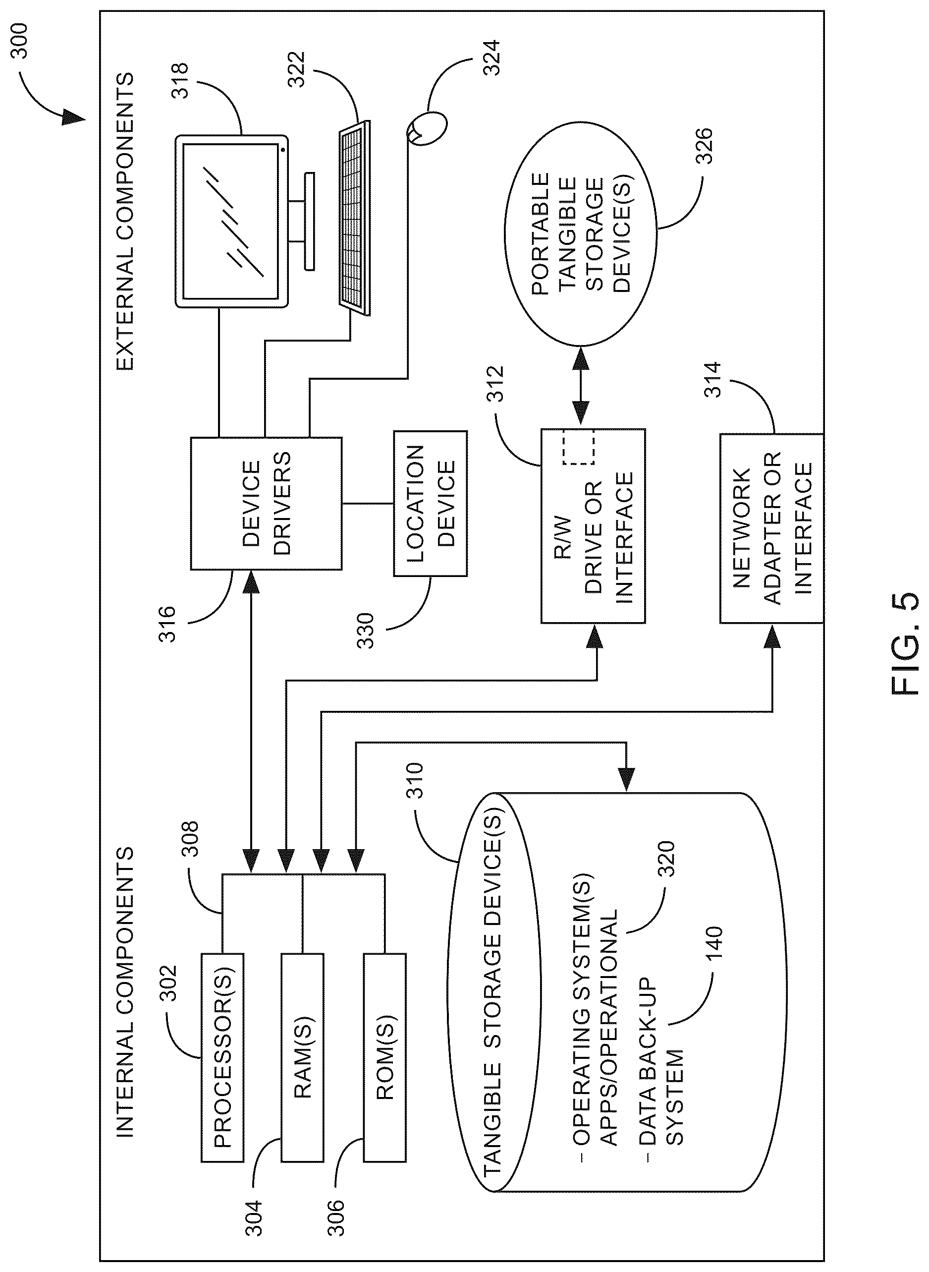 Patent US12619502 Figure 5 – Data backup system and method for point in time recovery