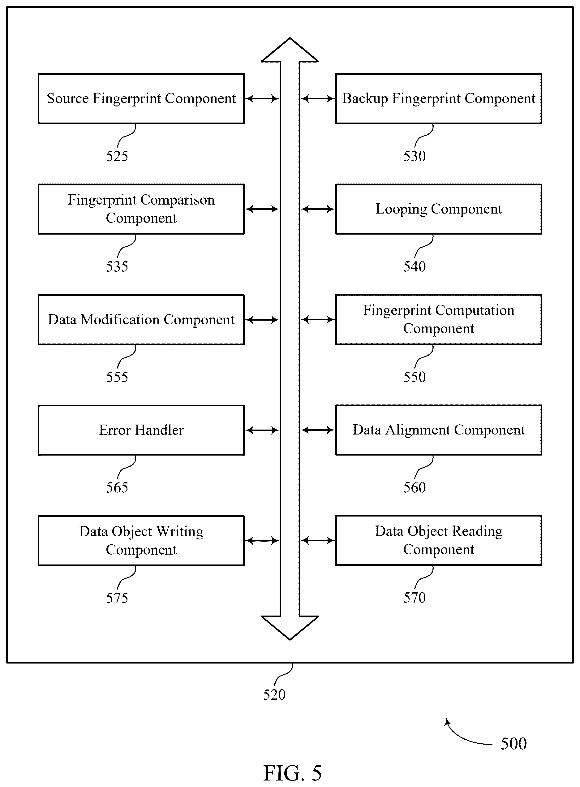Patent US12619503 Figure 5 – End-to-end data validation for backup systems