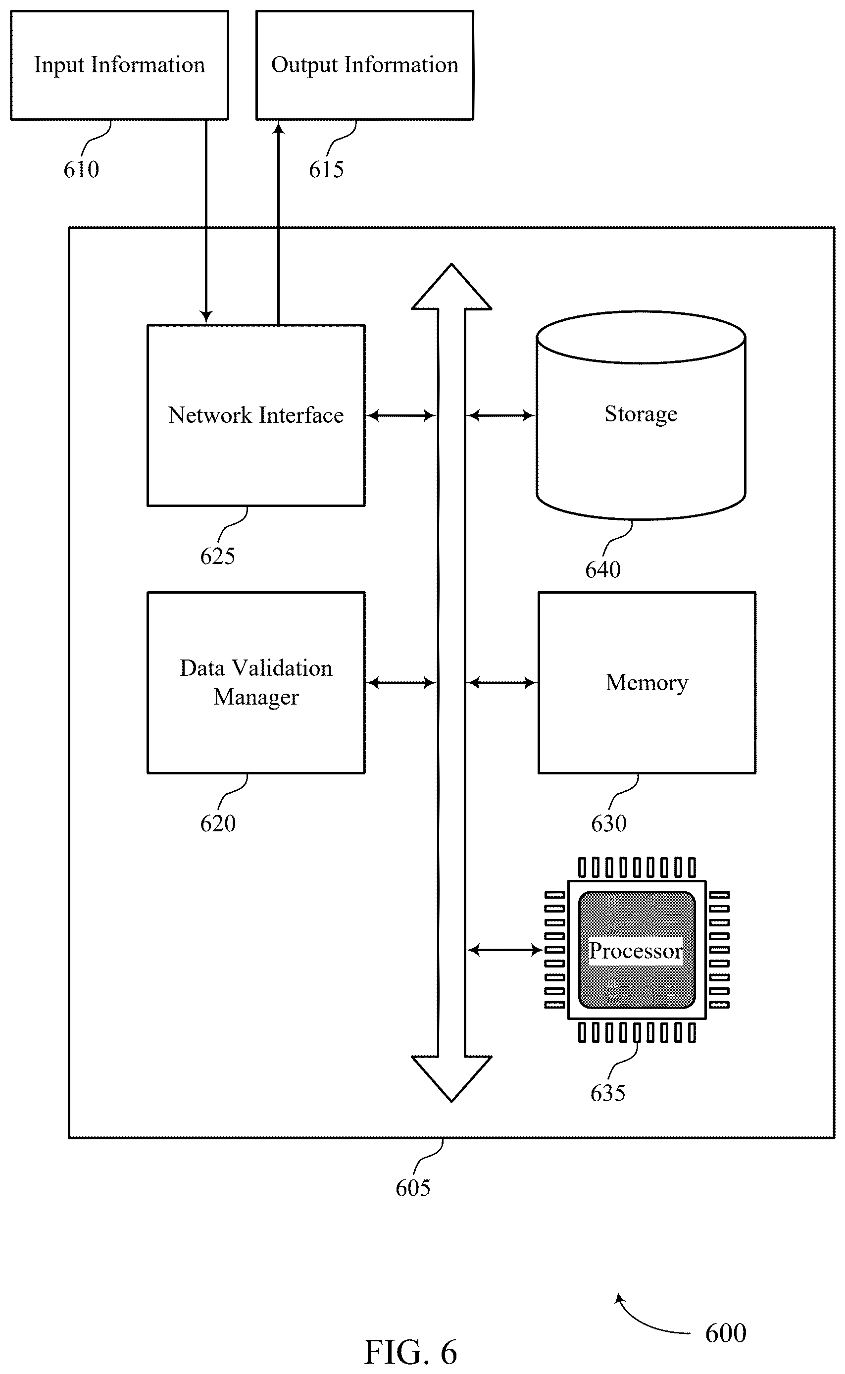 Patent US12619503 Figure 6 – End-to-end data validation for backup systems