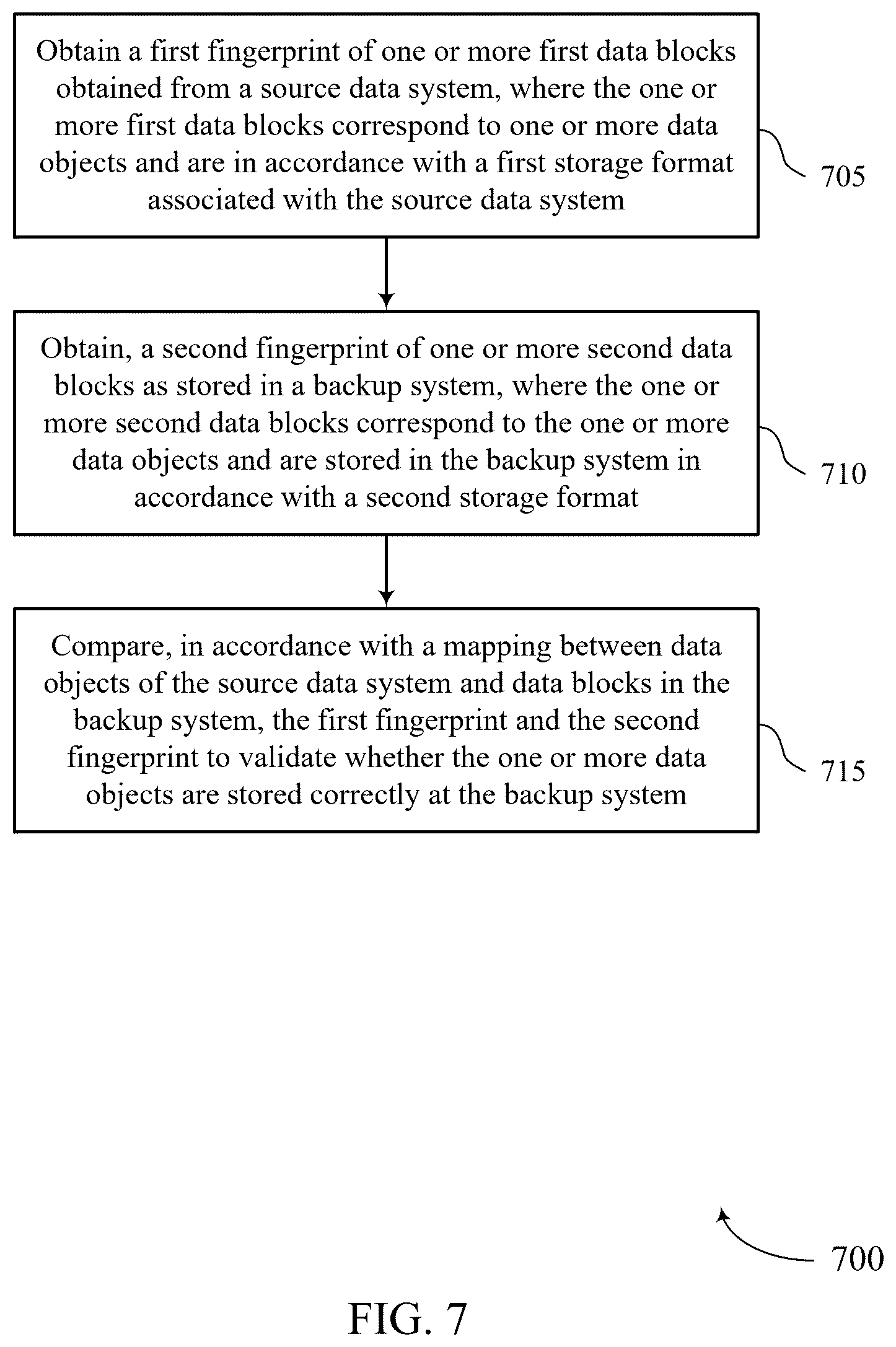 Patent US12619503 Figure 7 – End-to-end data validation for backup systems