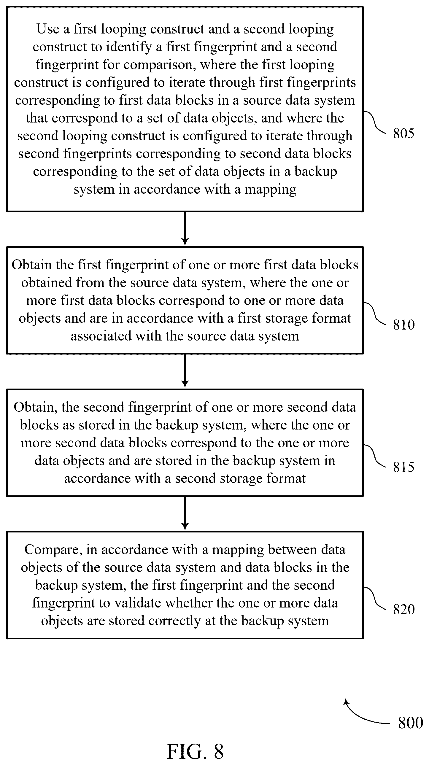 Patent US12619503 Figure 8 – End-to-end data validation for backup systems