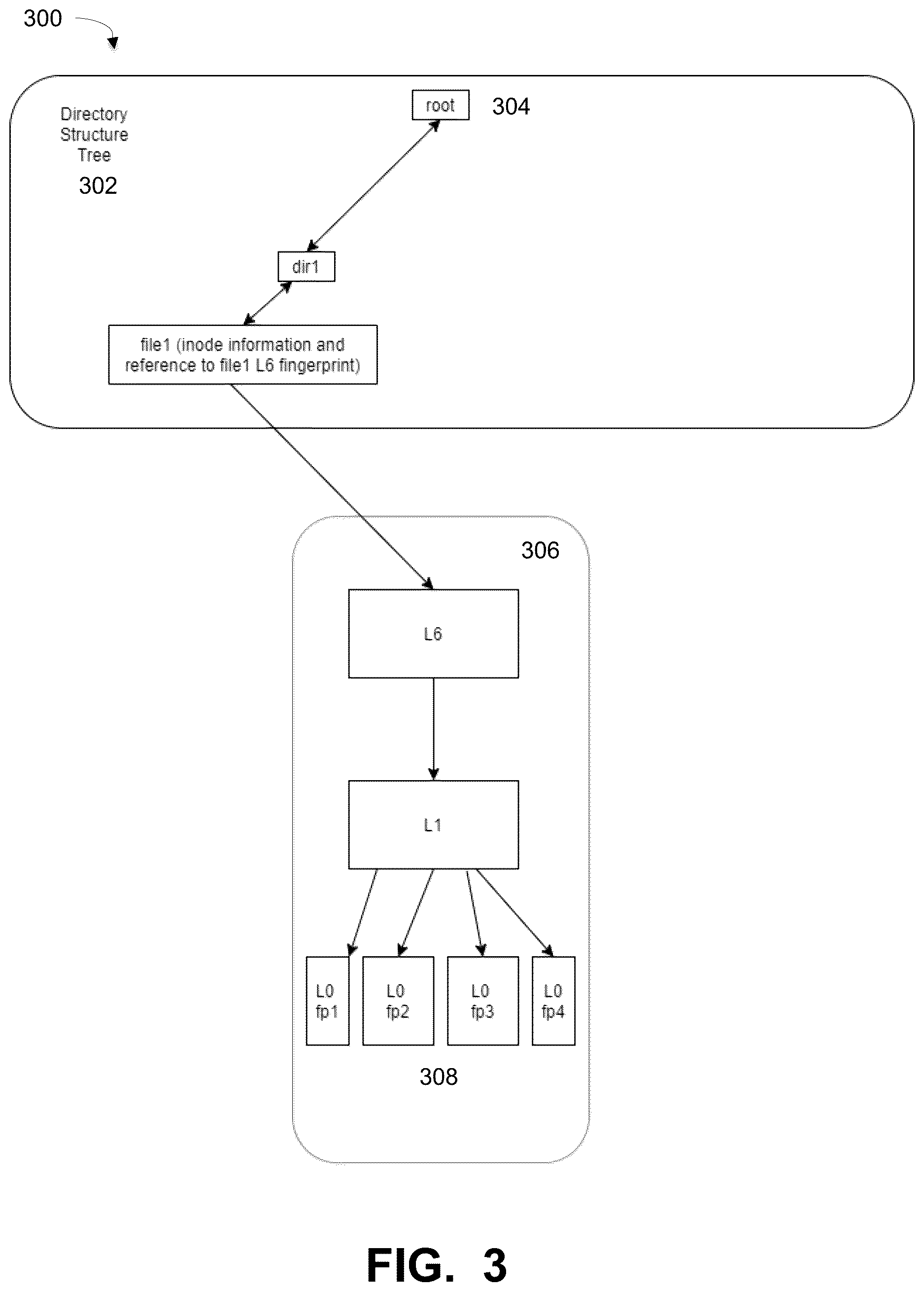 Patent US12619504 Figure 3 – Opportunistic setting of relationships when cloning files across namespaces in a deduplication filesystem