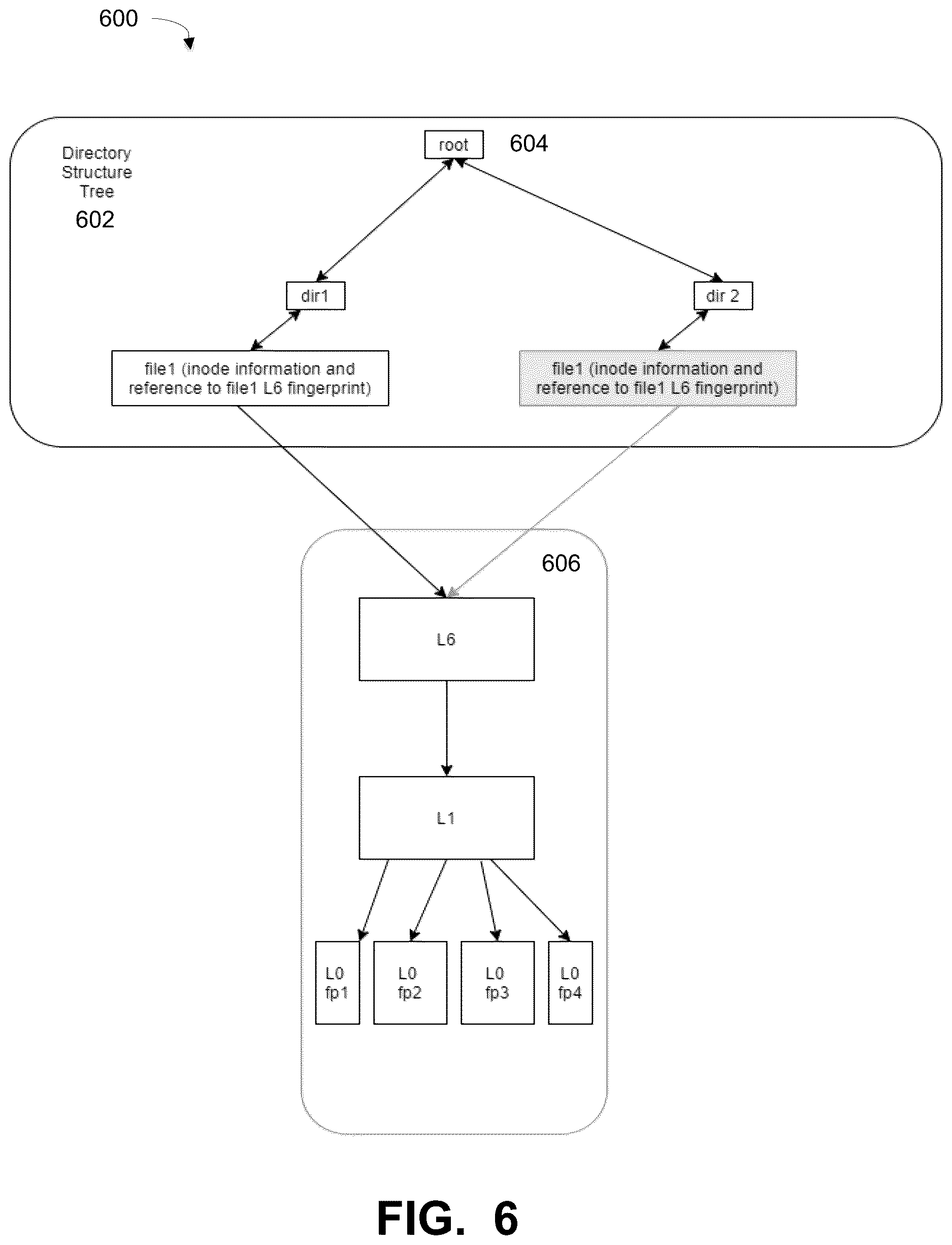 Patent US12619504 Figure 5 – Opportunistic setting of relationships when cloning files across namespaces in a deduplication filesystem
