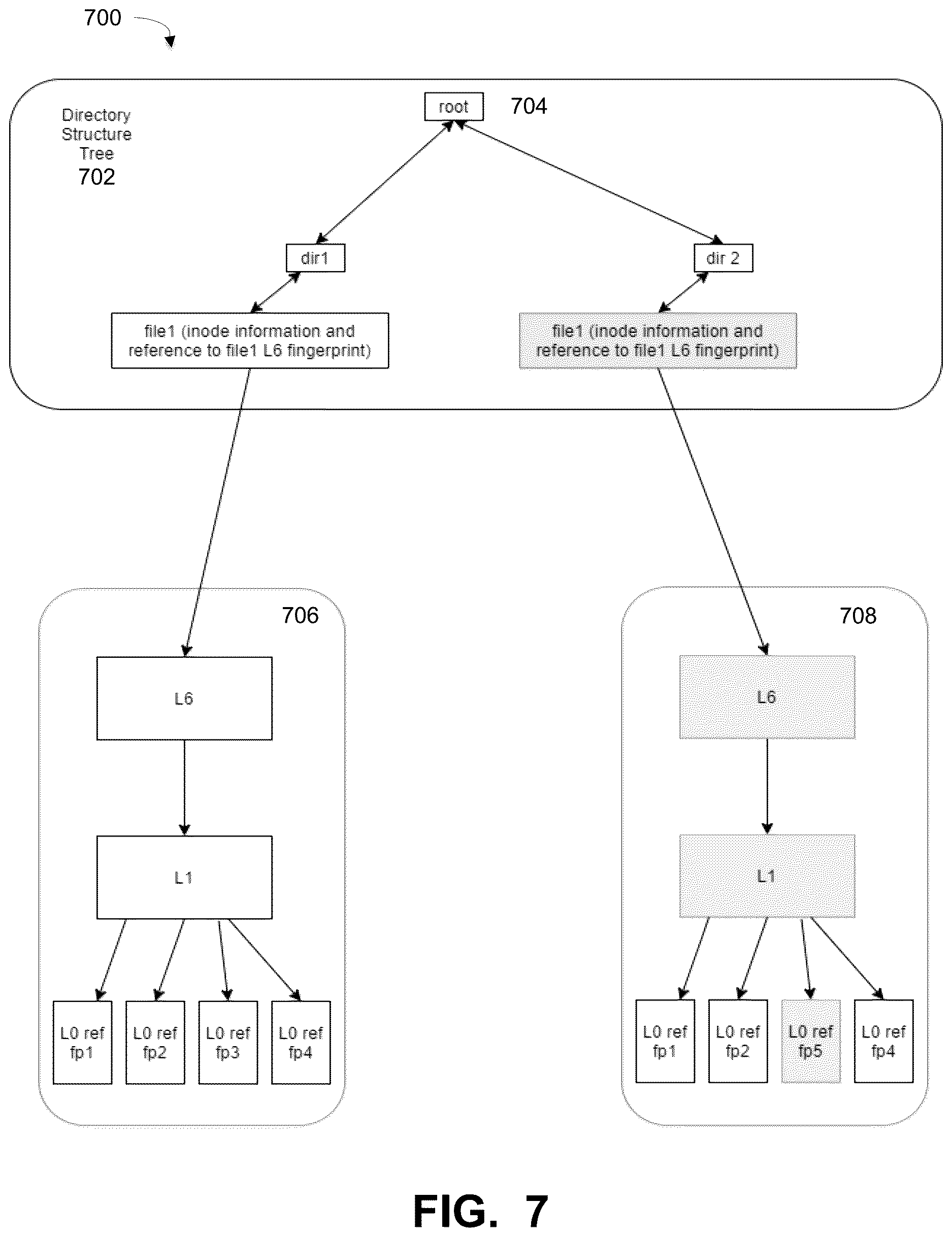 Patent US12619504 Figure 6 – Opportunistic setting of relationships when cloning files across namespaces in a deduplication filesystem