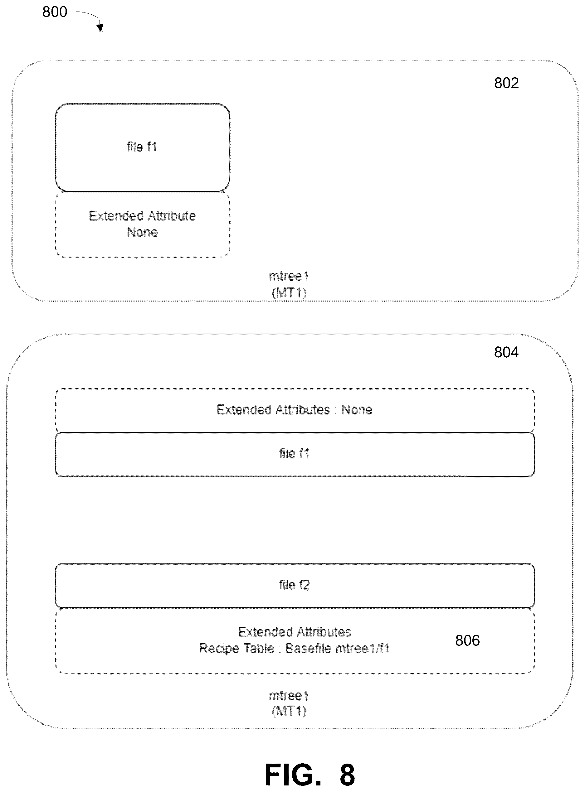 Patent US12619504 Figure 7 – Opportunistic setting of relationships when cloning files across namespaces in a deduplication filesystem