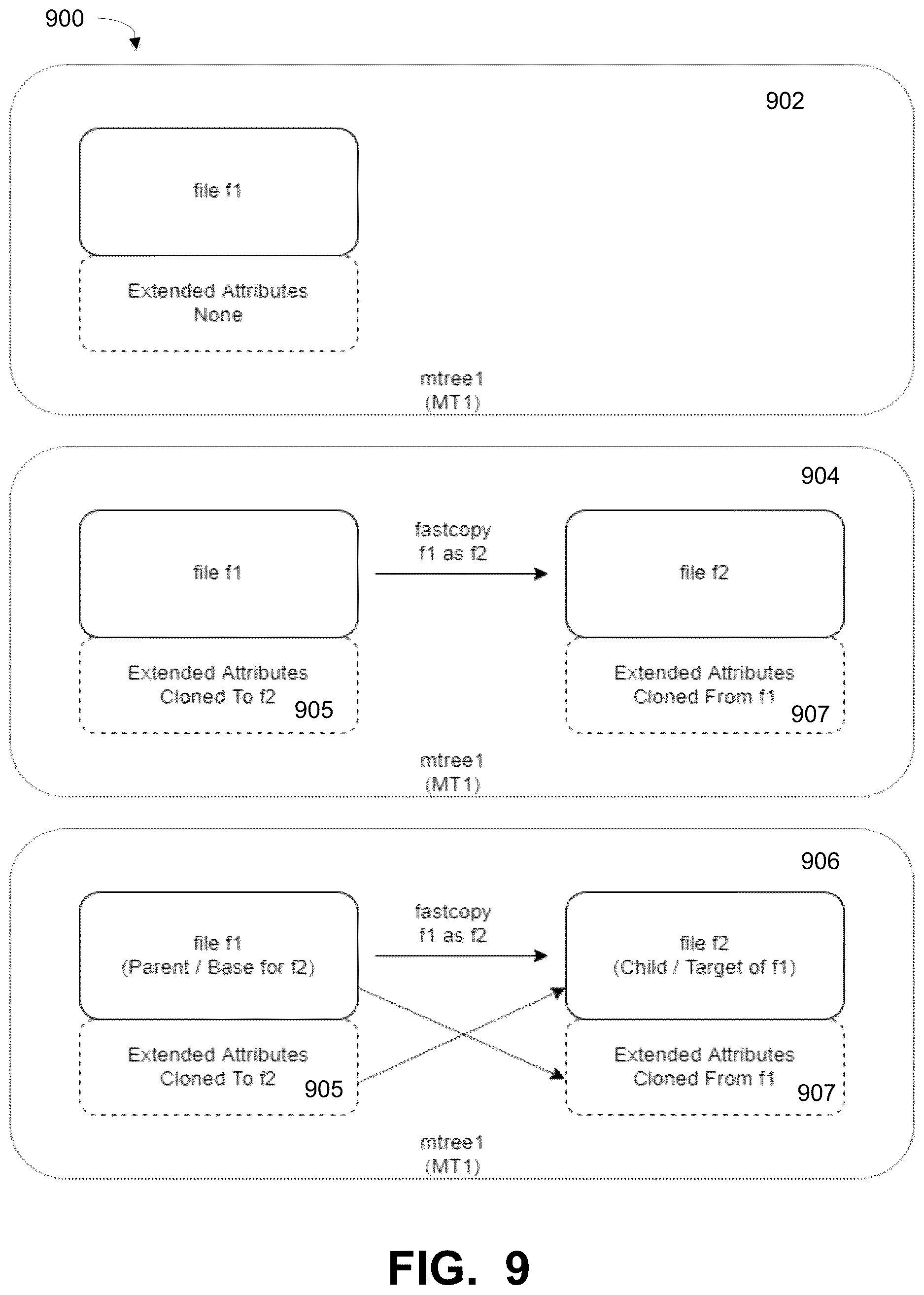 Patent US12619504 Figure 8 – Opportunistic setting of relationships when cloning files across namespaces in a deduplication filesystem