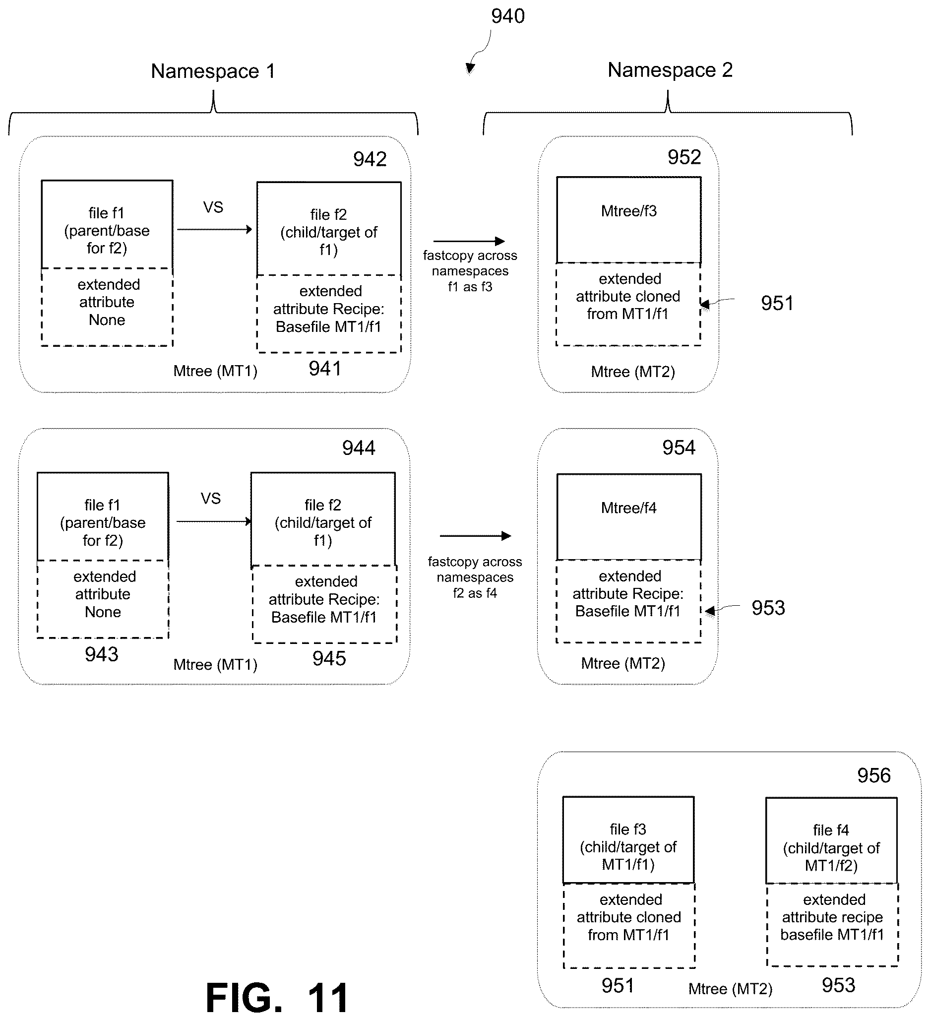 Patent US12619504 Figure 10 – Opportunistic setting of relationships when cloning files across namespaces in a deduplication filesystem