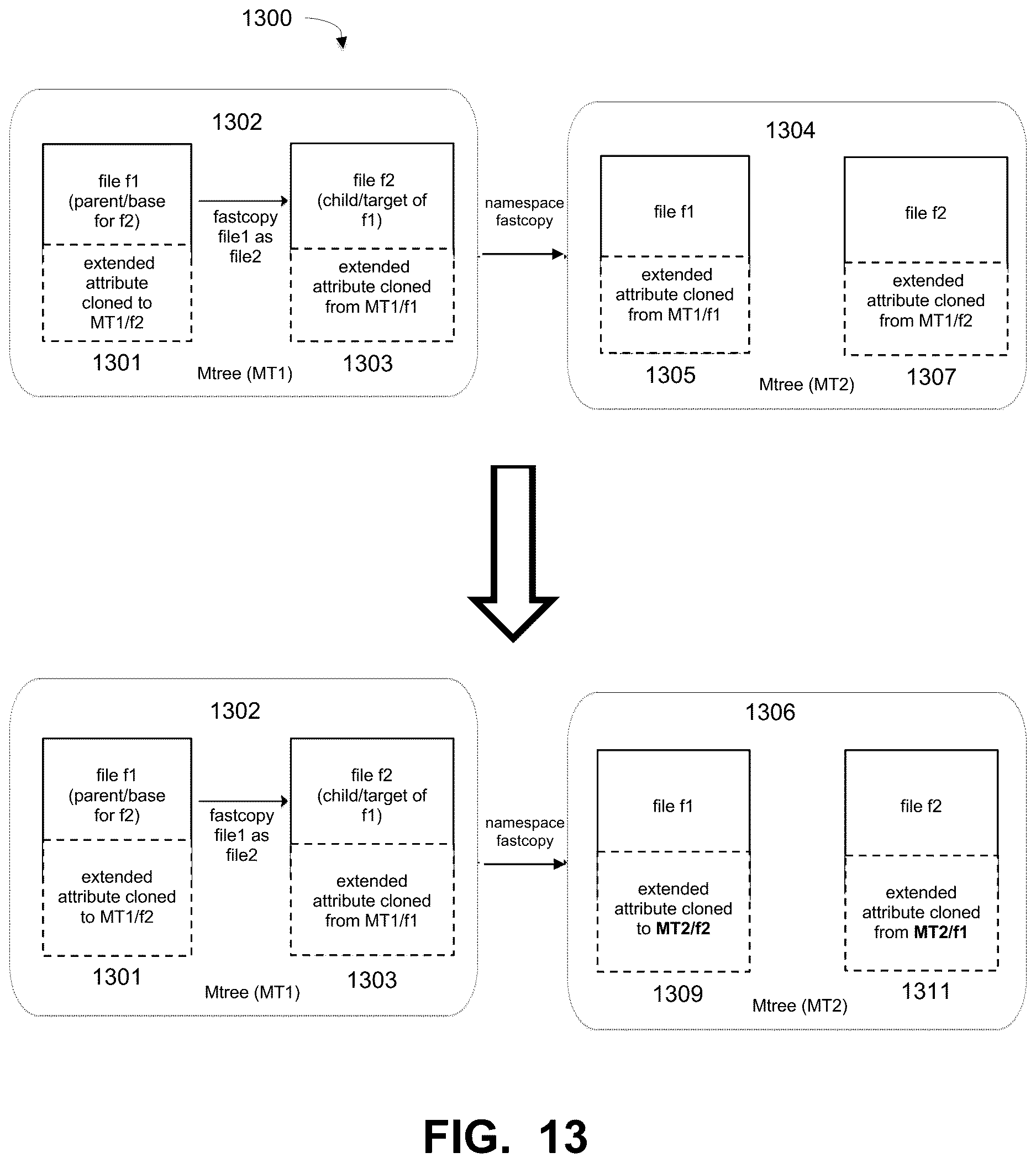 Patent US12619504 Figure 12 – Opportunistic setting of relationships when cloning files across namespaces in a deduplication filesystem