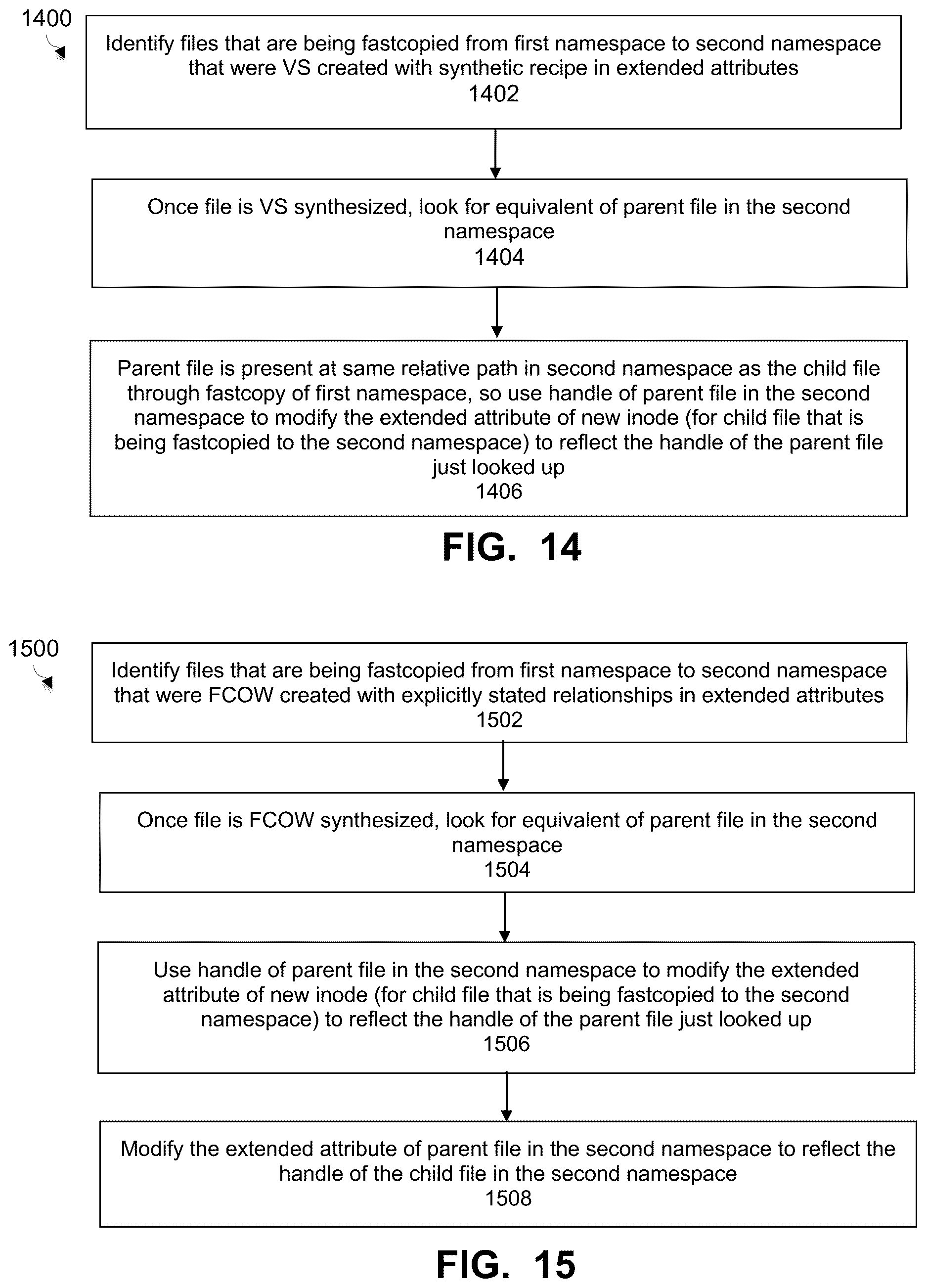 Patent US12619504 Figure 13 – Opportunistic setting of relationships when cloning files across namespaces in a deduplication filesystem