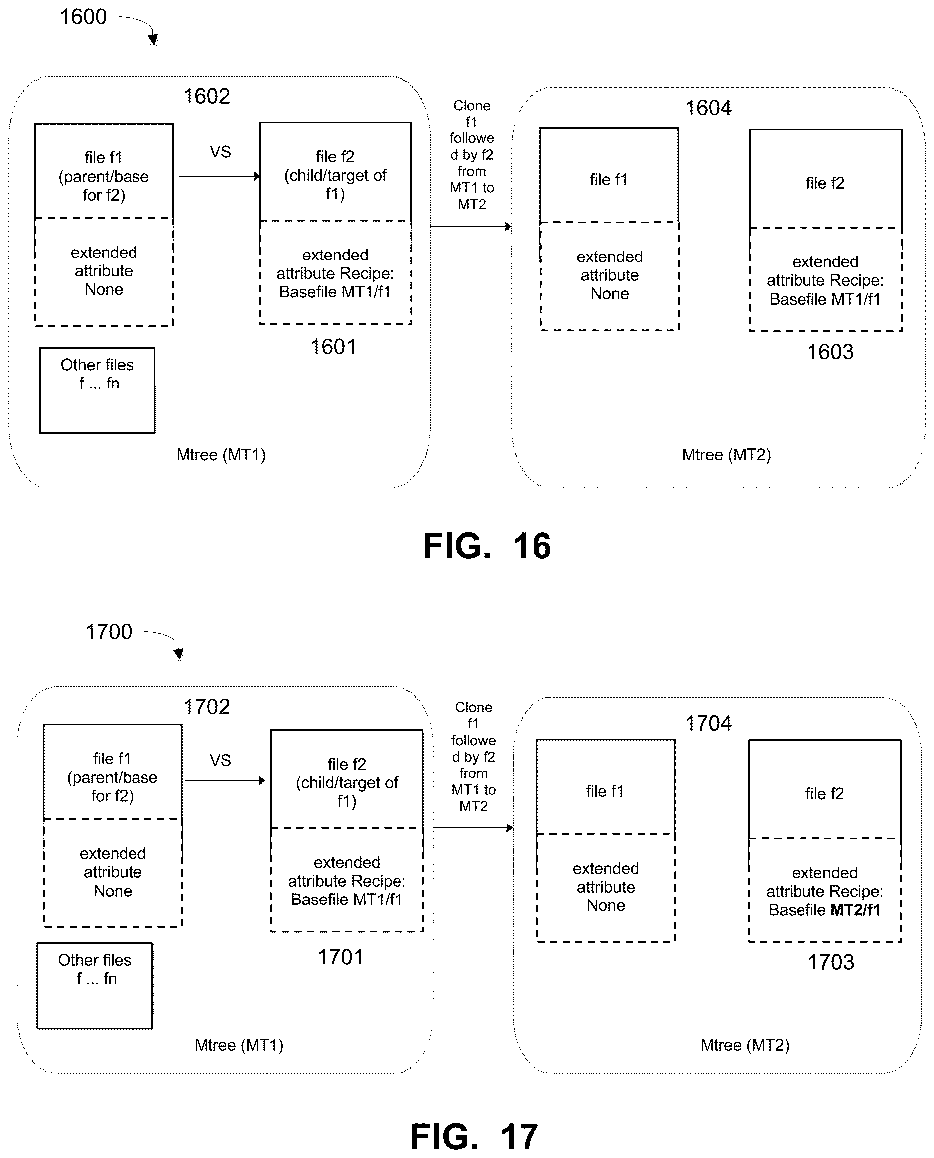 Patent US12619504 Figure 14 – Opportunistic setting of relationships when cloning files across namespaces in a deduplication filesystem