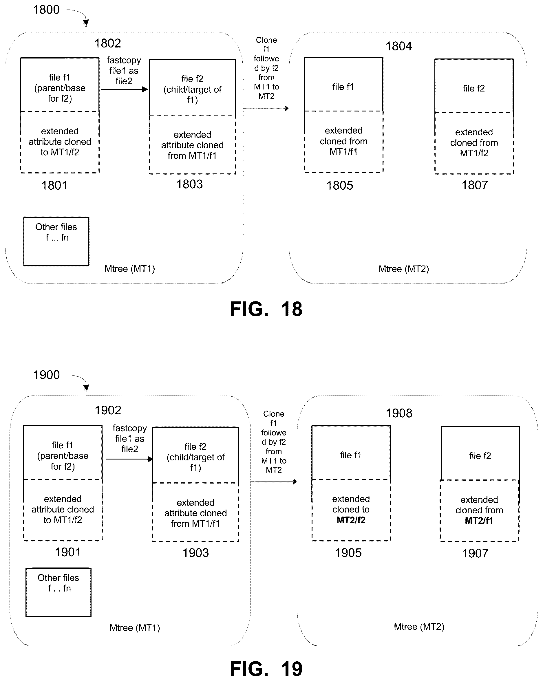 Patent US12619504 Figure 15 – Opportunistic setting of relationships when cloning files across namespaces in a deduplication filesystem