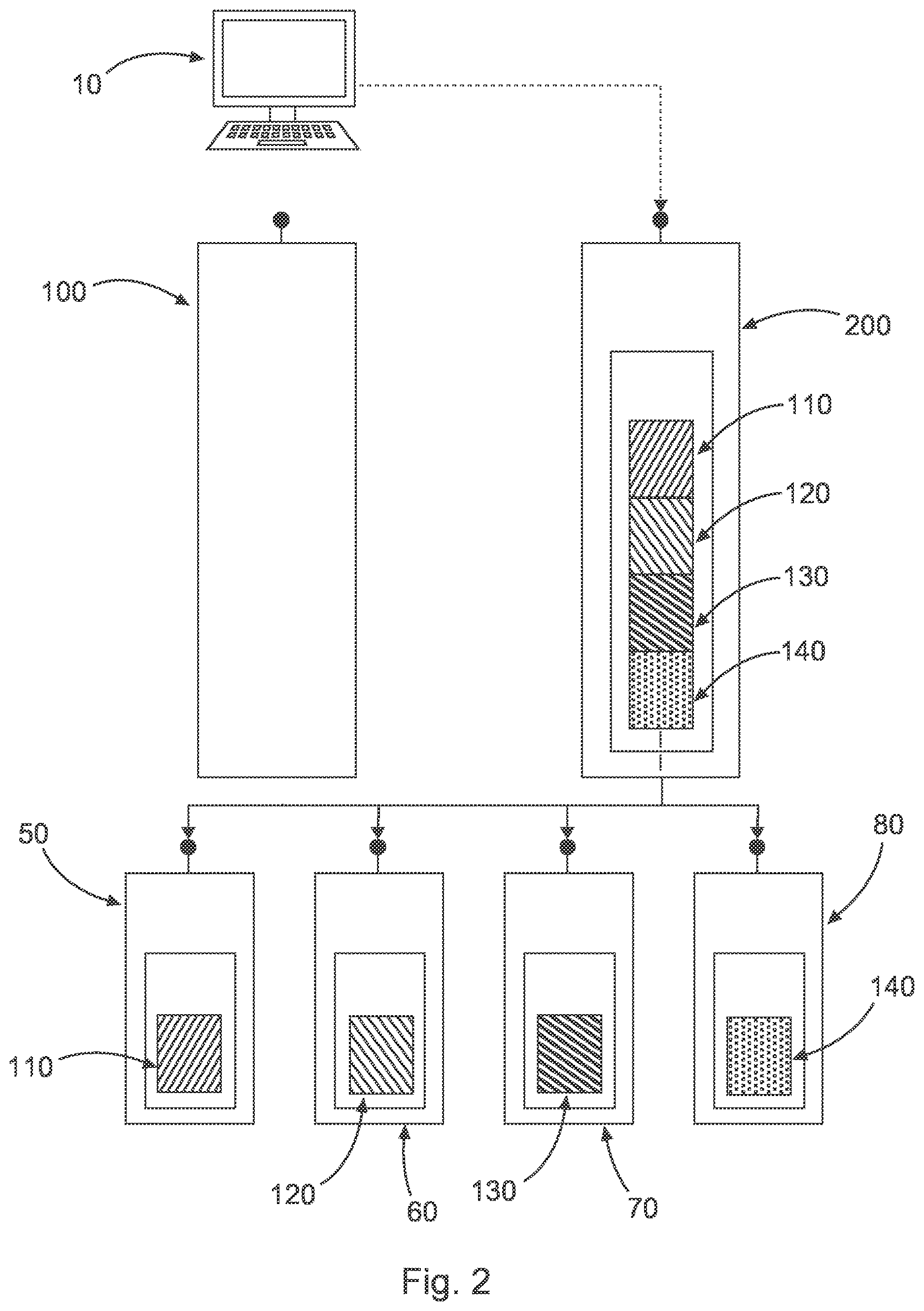 Patent US12619505 Figure 2 – System of aggregating servers
