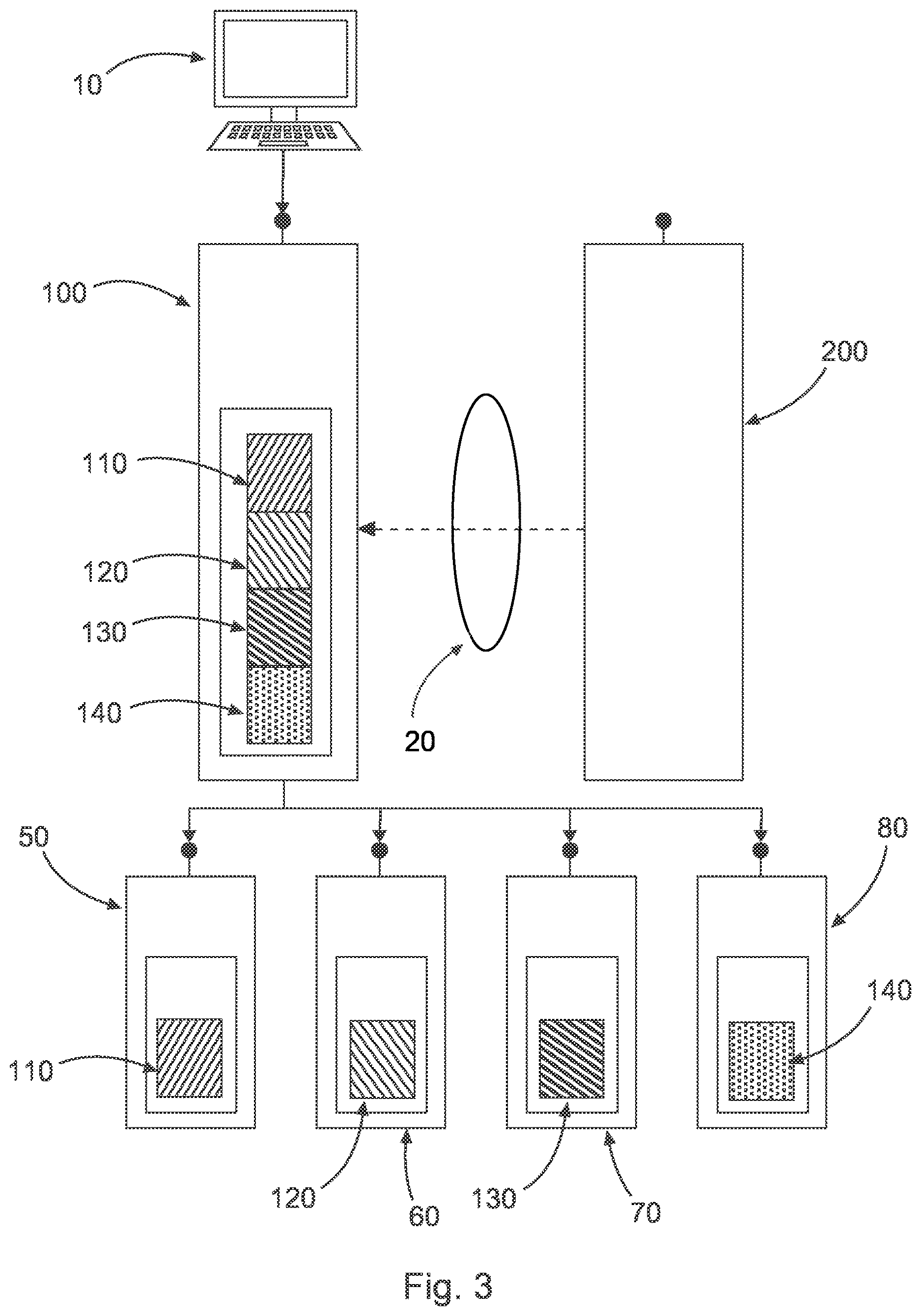 Patent US12619505 Figure 3 – System of aggregating servers