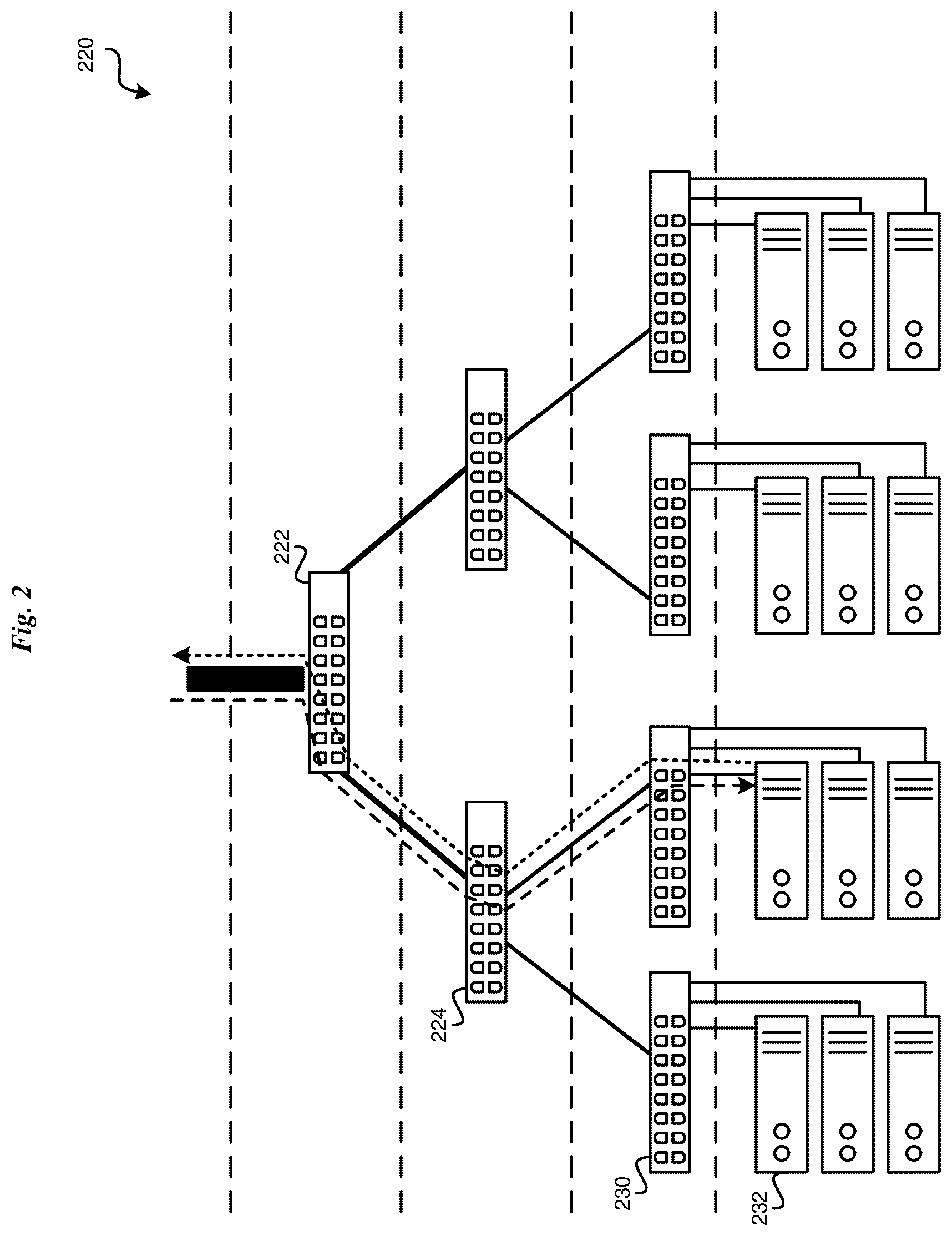 Patent US12619506 Figure 2 – Datacenter hardware reallocation through workload distribution optimization