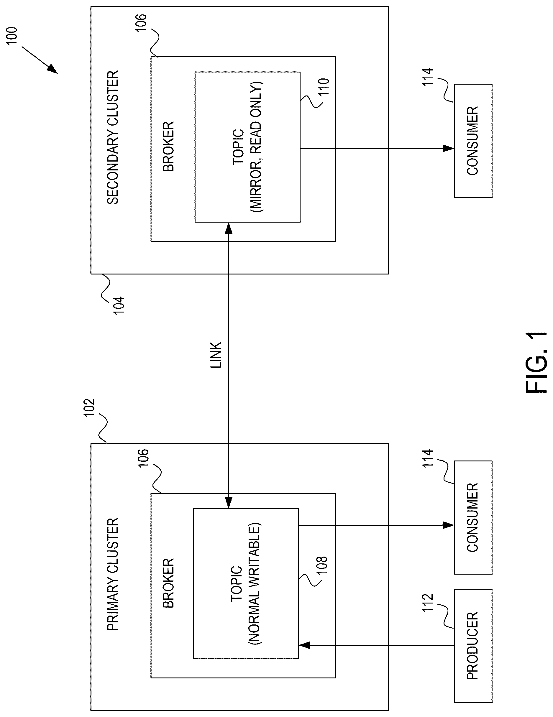 Patent US12619507 — Method for seamless failback after unplanned failover — Figure 1
