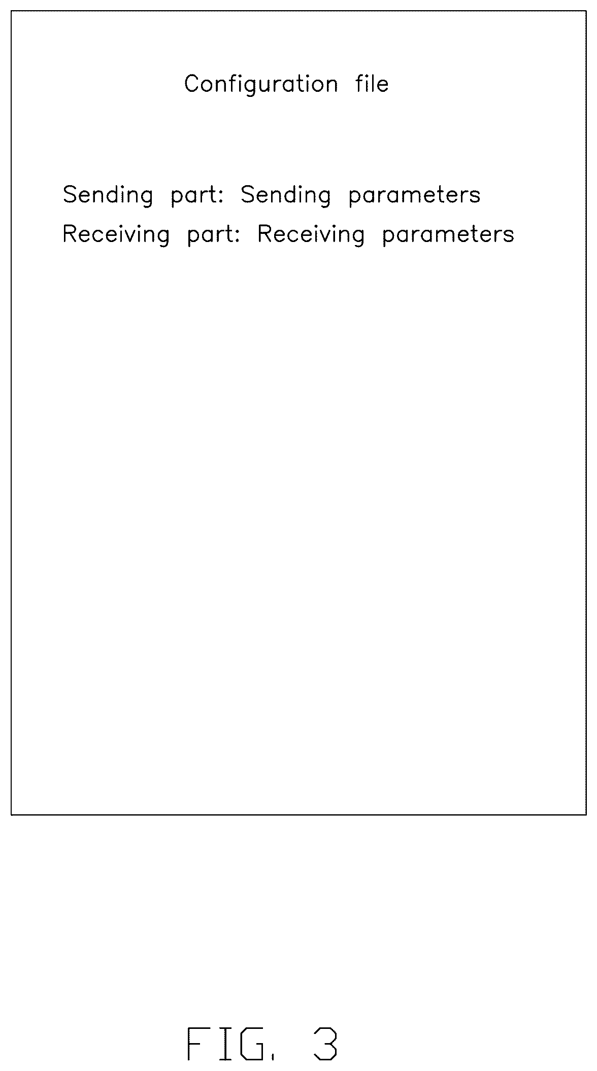 Patent US12619508 Figure 3 – Method of testing expansion card, electronic device, and testing system