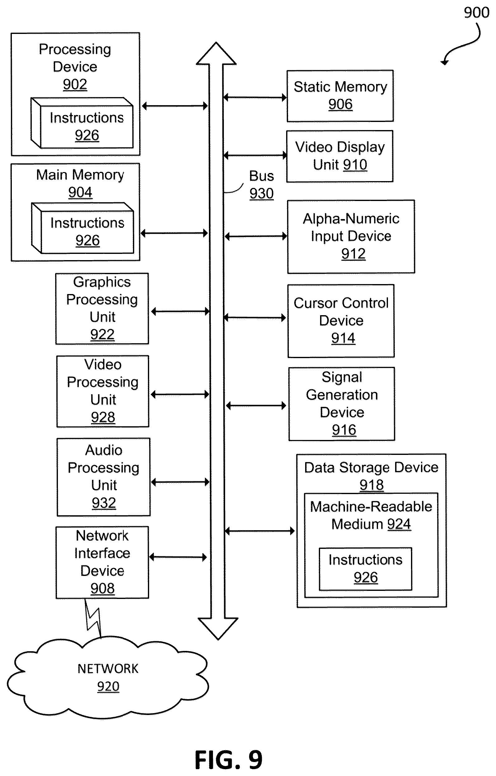 Patent US12619509 Figure 9 – Integrated circuit test pattern interleaving