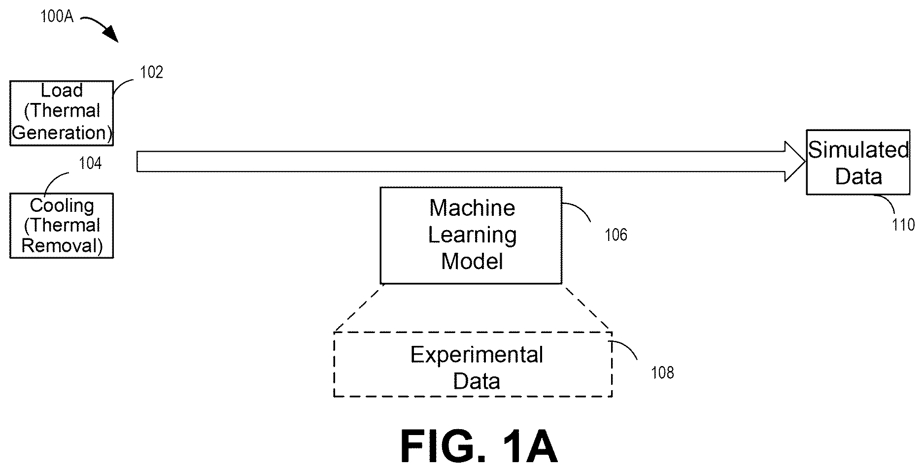 Patent US12619511 Figure 1 – Method, device, and product for determining fluid dynamics for server