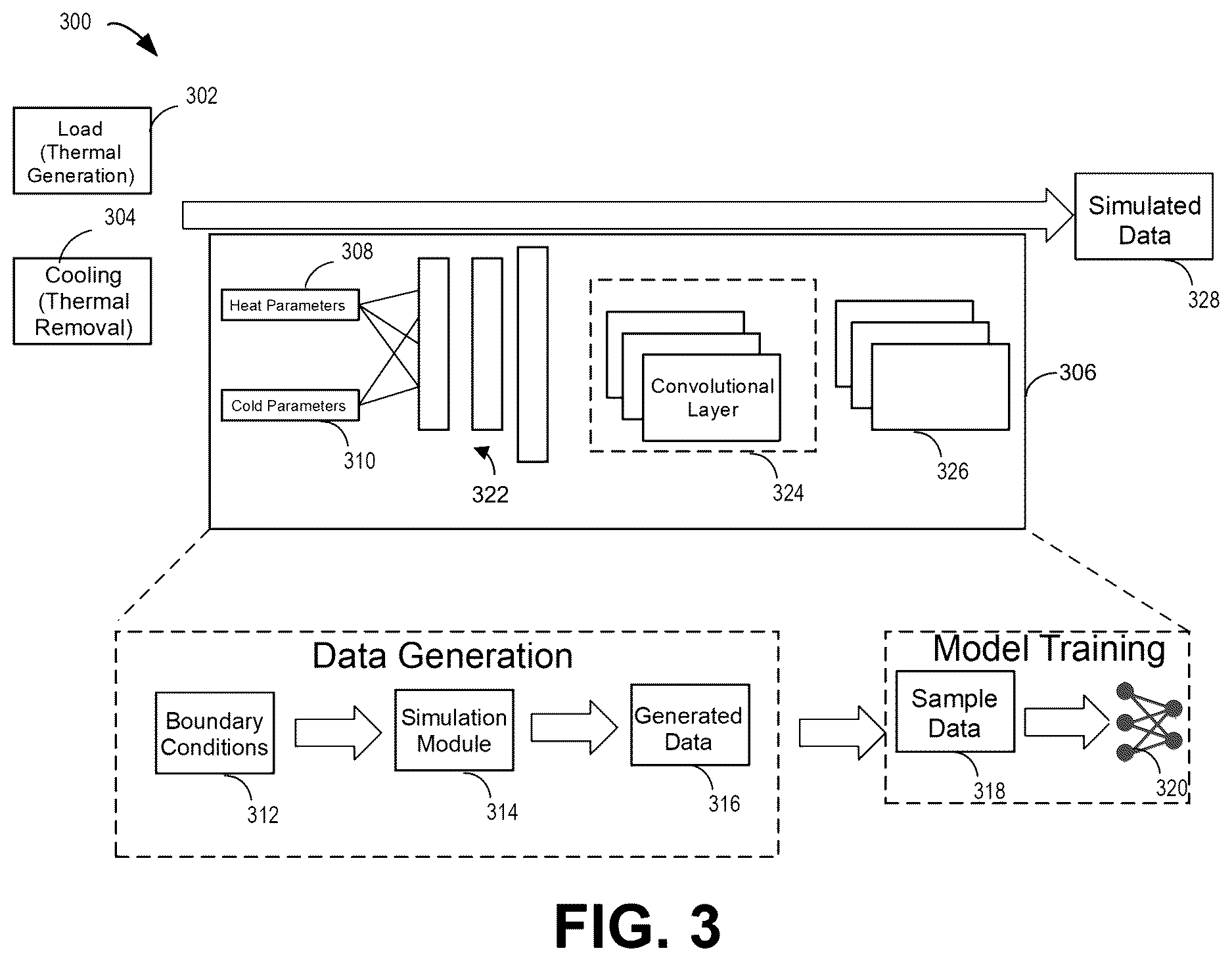 Patent US12619511 Figure 4 – Method, device, and product for determining fluid dynamics for server