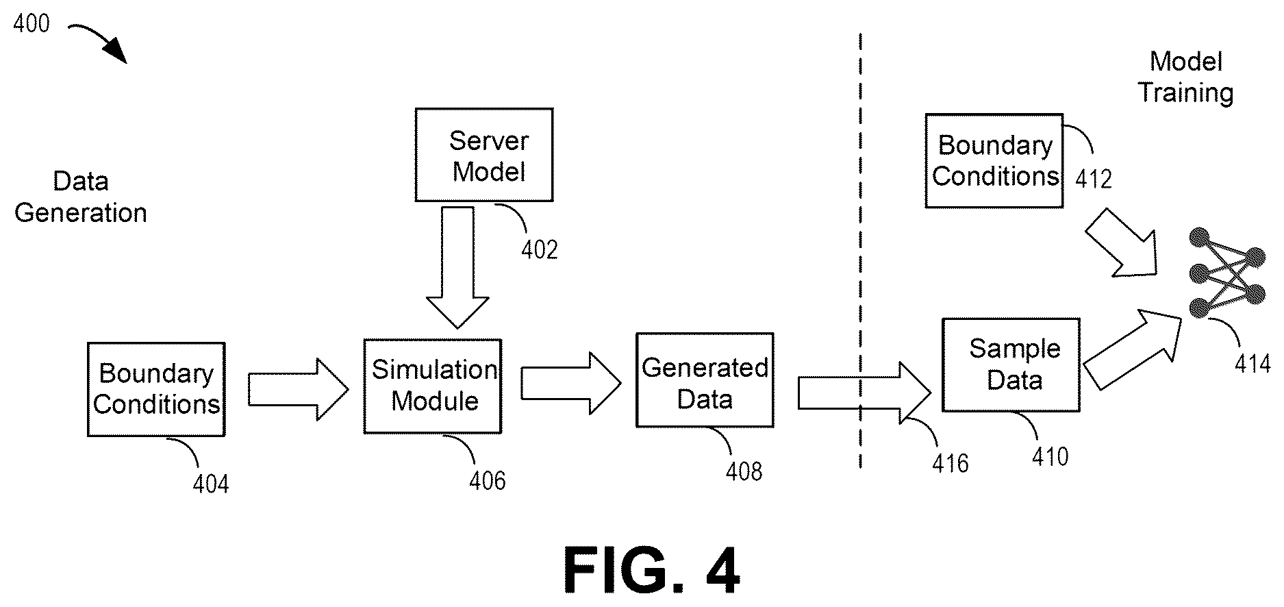 Patent US12619511 Figure 5 – Method, device, and product for determining fluid dynamics for server