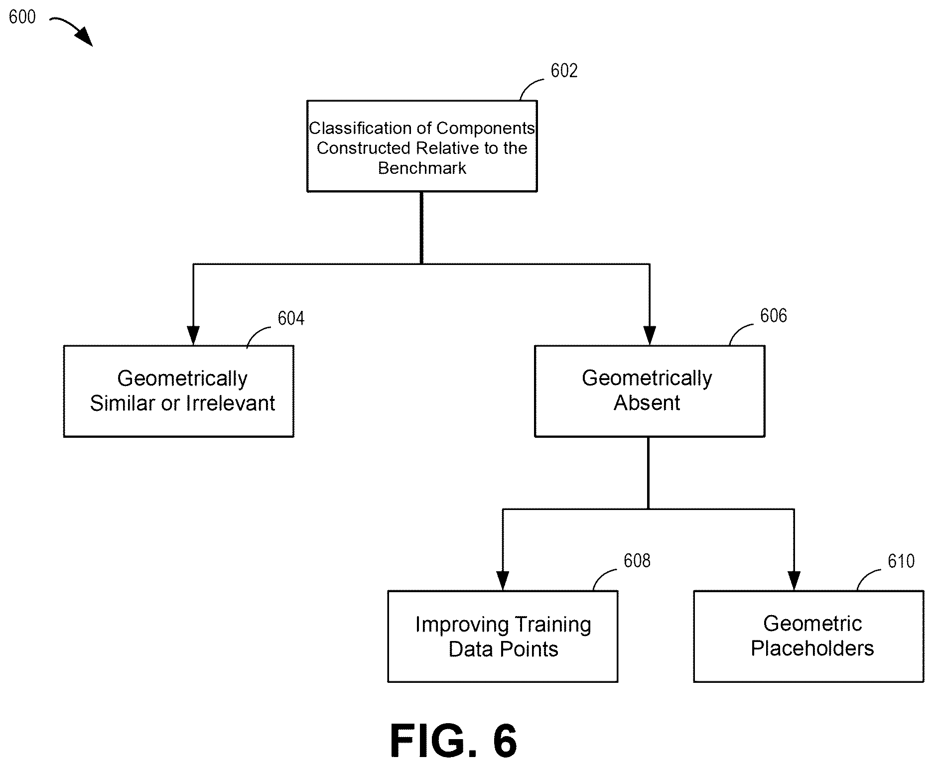 Patent US12619511 Figure 7 – Method, device, and product for determining fluid dynamics for server