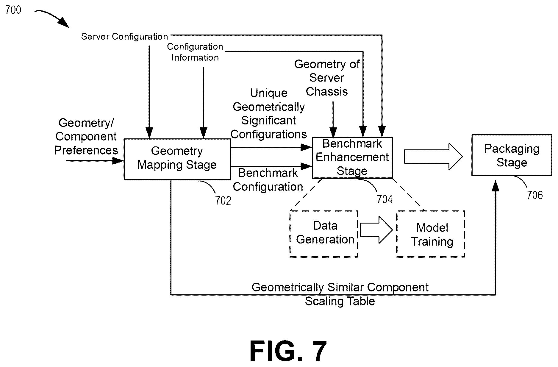 Patent US12619511 Figure 8 – Method, device, and product for determining fluid dynamics for server