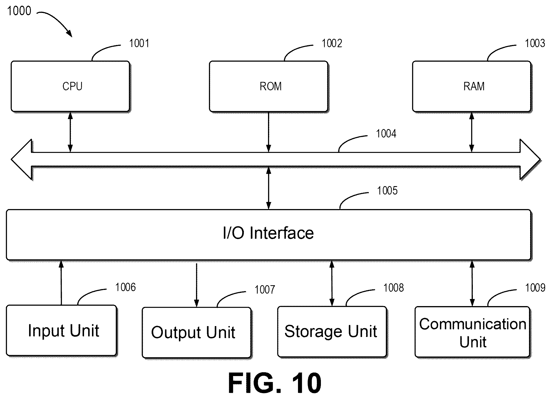Patent US12619511 Figure 11 – Method, device, and product for determining fluid dynamics for server