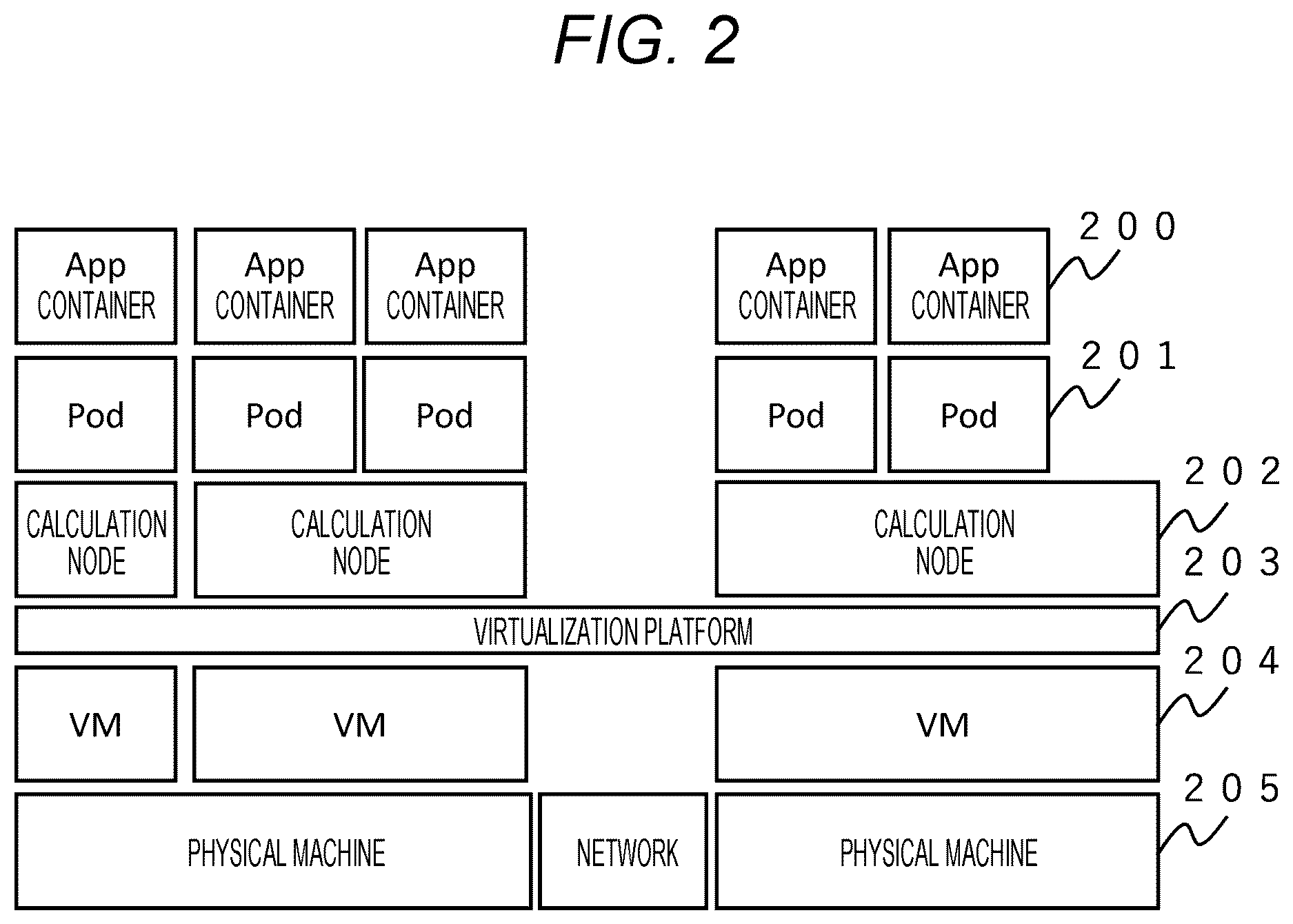Patent US12619512 Figure 2 – System failure monitoring device and system failure monitoring method