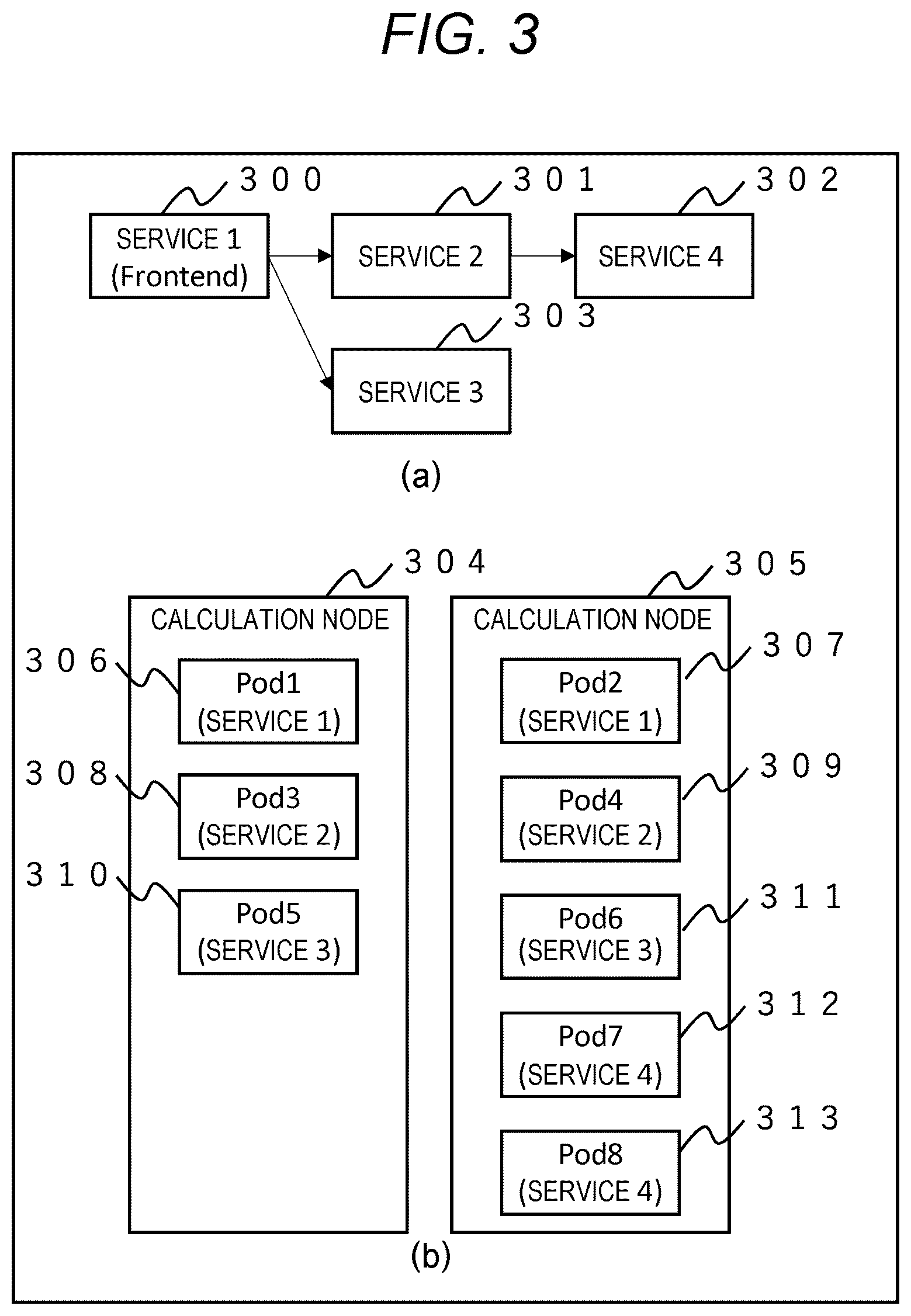 Patent US12619512 Figure 3 – System failure monitoring device and system failure monitoring method