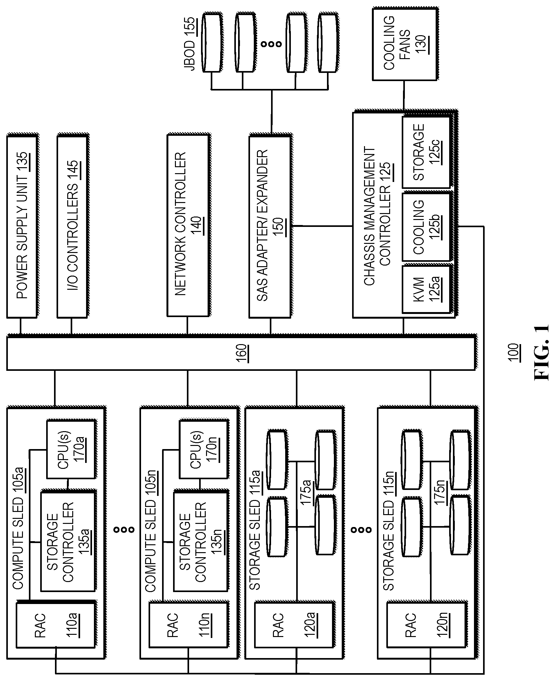 Patent US12619513 — Validation of flexible IHS hardware configurations — Figure 1
