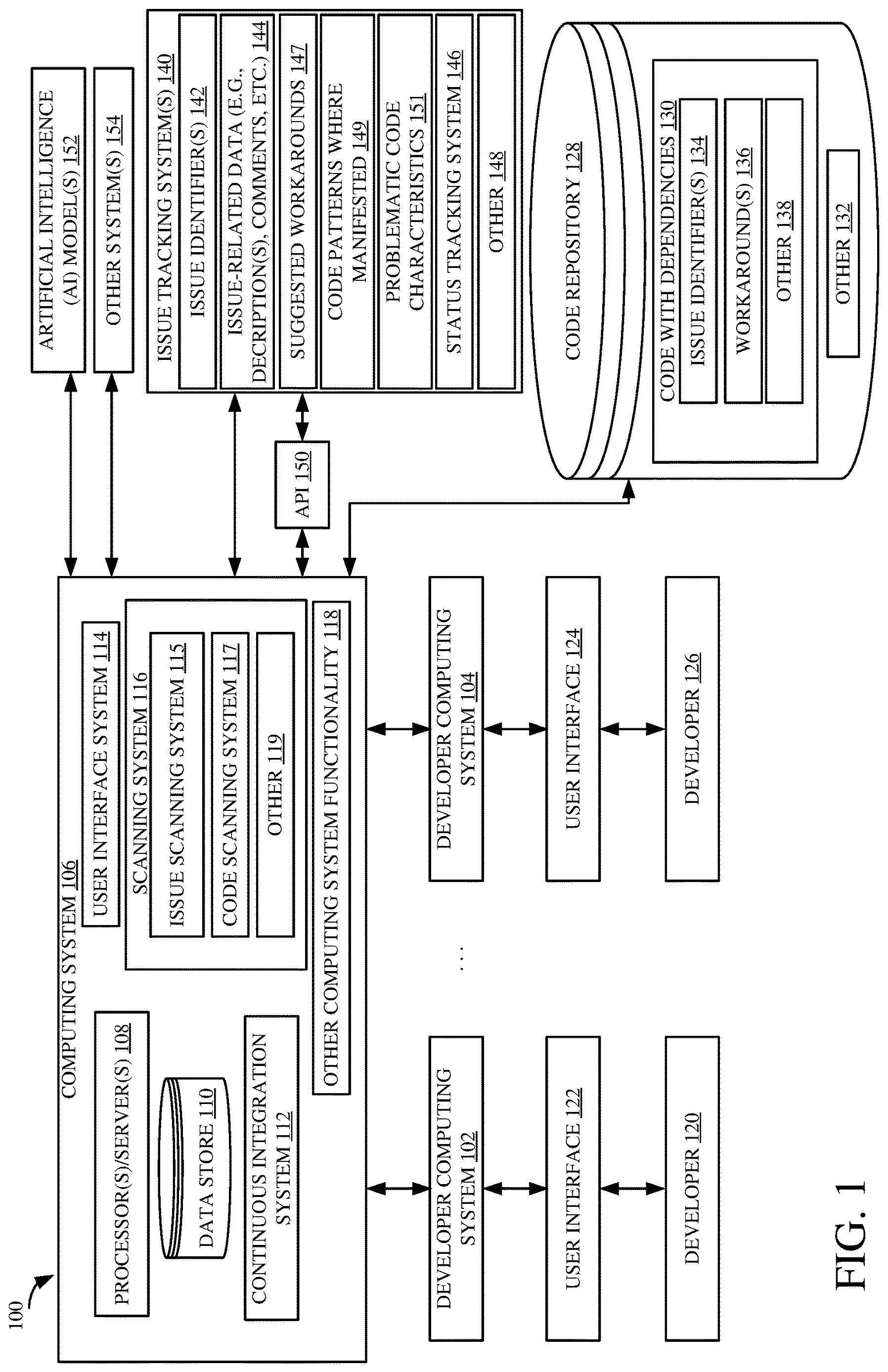 Patent US12619516 Figure 1 – Automated code scanning for pre-emptive issue detection and resolution