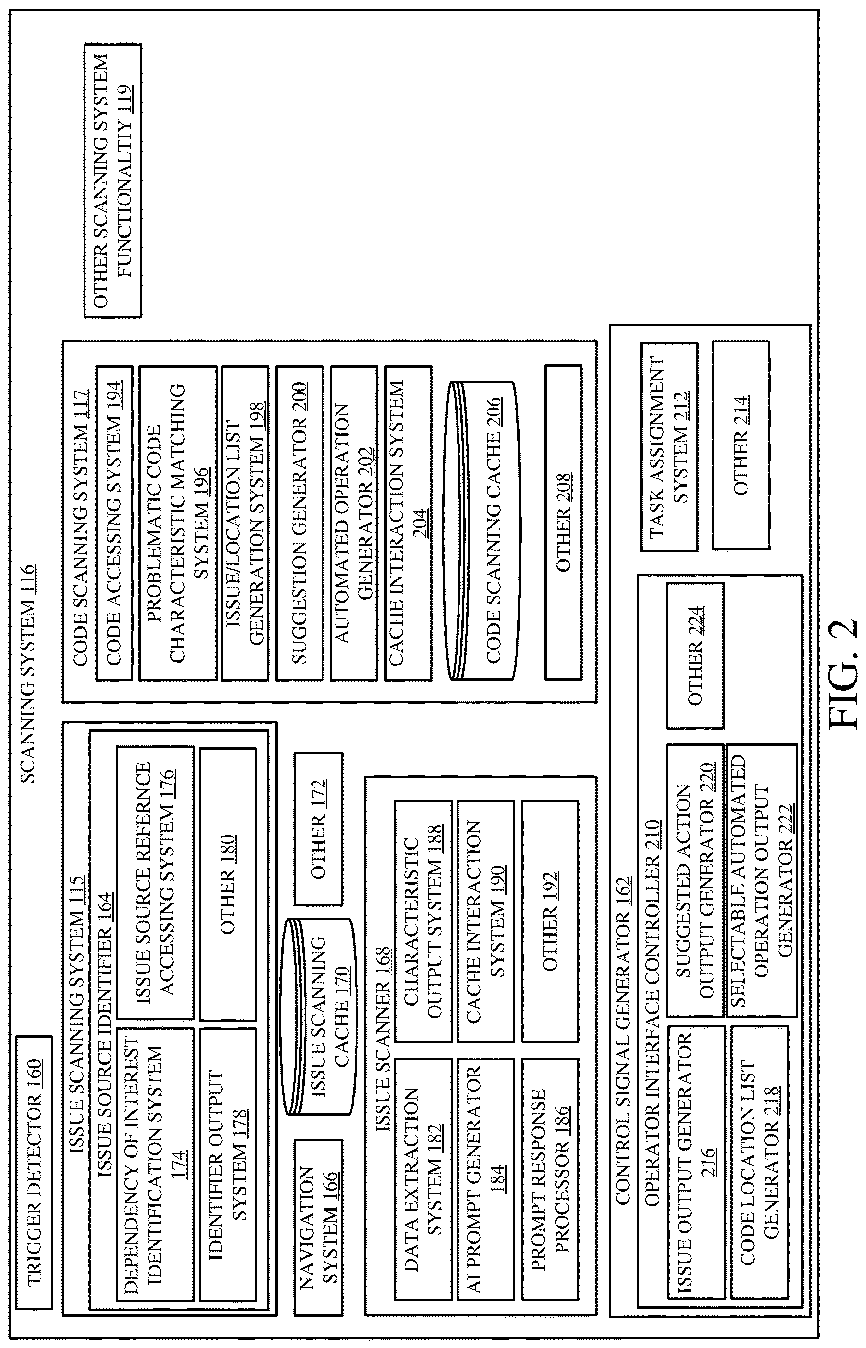 Patent US12619516 Figure 2 – Automated code scanning for pre-emptive issue detection and resolution