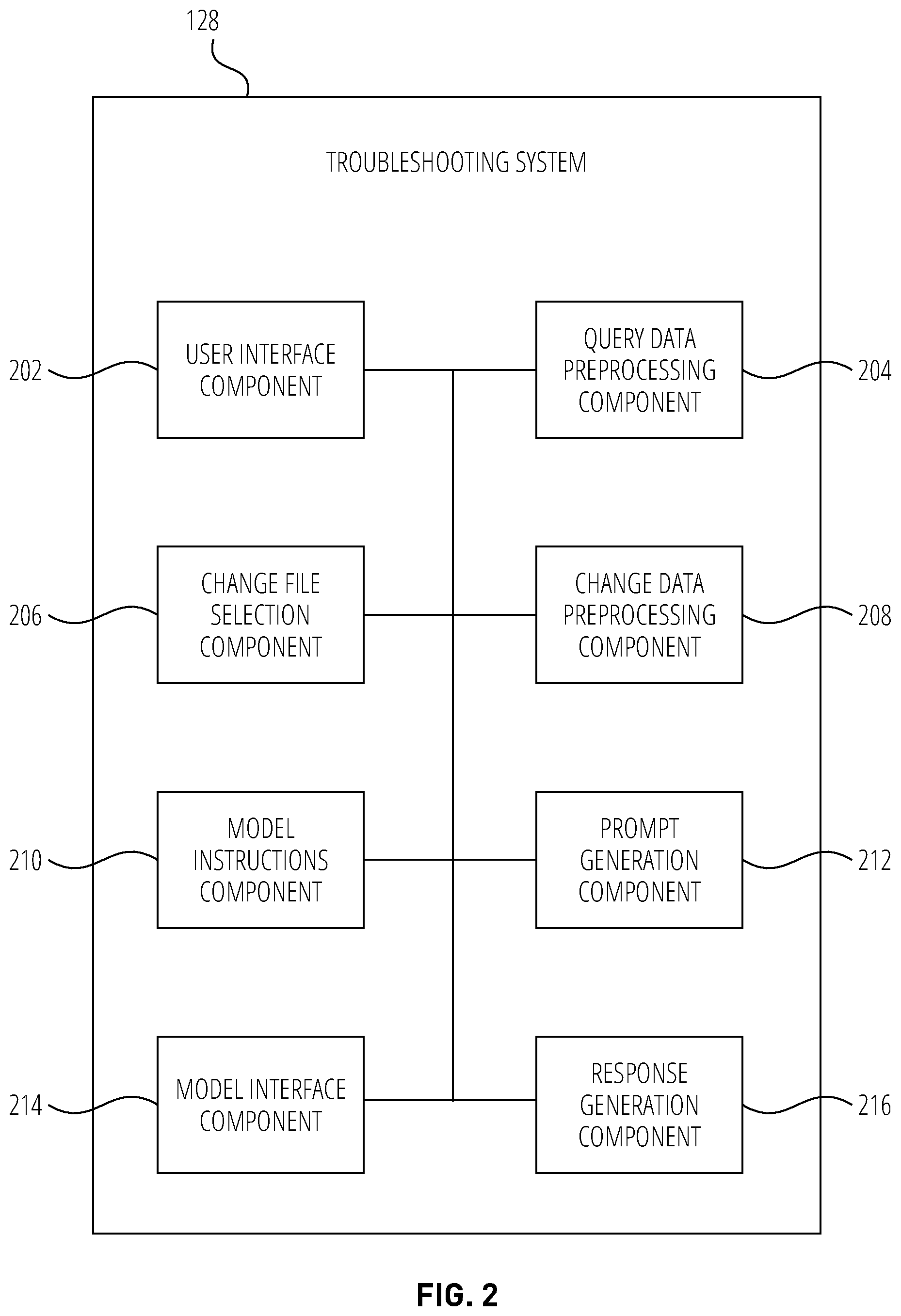 Patent US12619517 Figure 2 – Artificial intelligence-assisted troubleshooting for application development tools