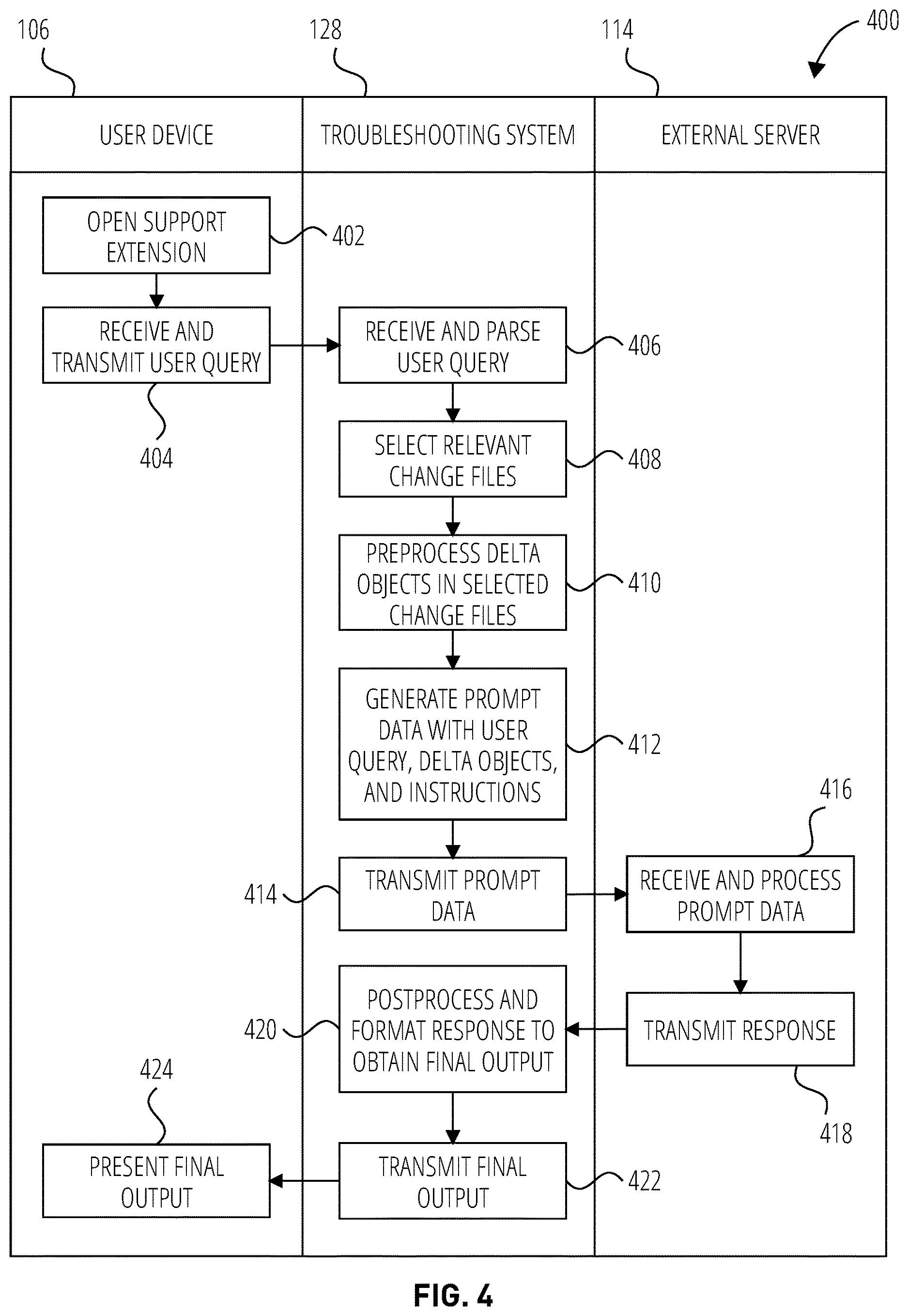 Patent US12619517 Figure 4 – Artificial intelligence-assisted troubleshooting for application development tools