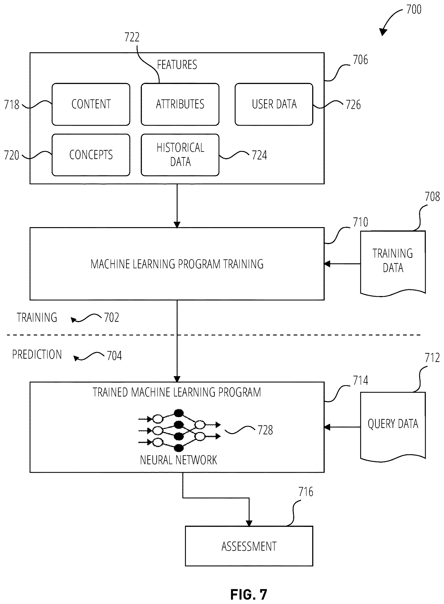 Patent US12619517 Figure 6 – Artificial intelligence-assisted troubleshooting for application development tools