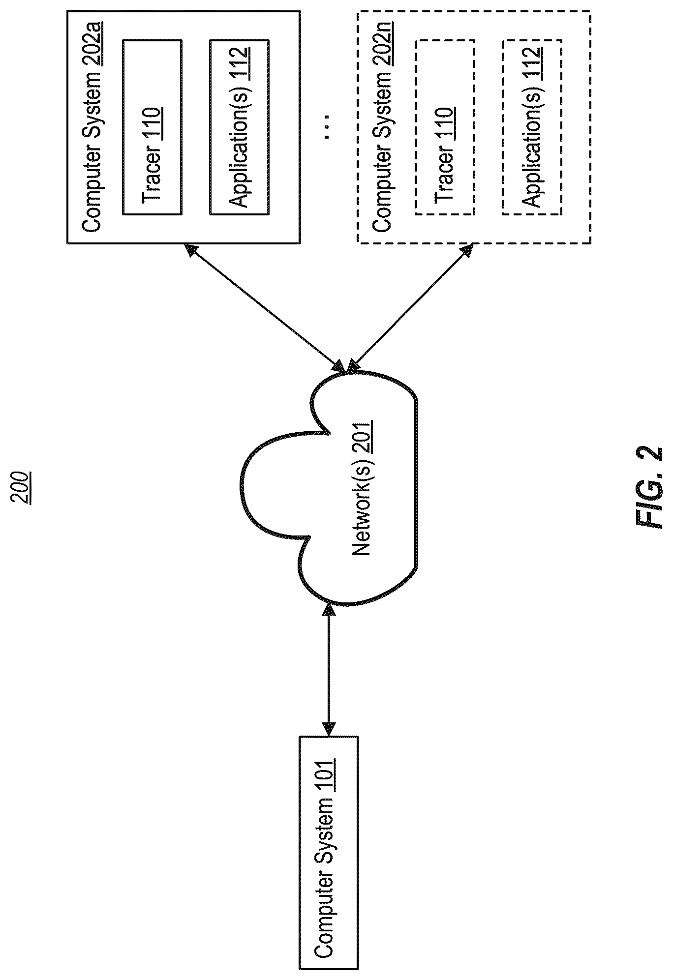 Patent US12619518 Figure 3 – Automated root cause identification using data flow analysis of plural execution traces