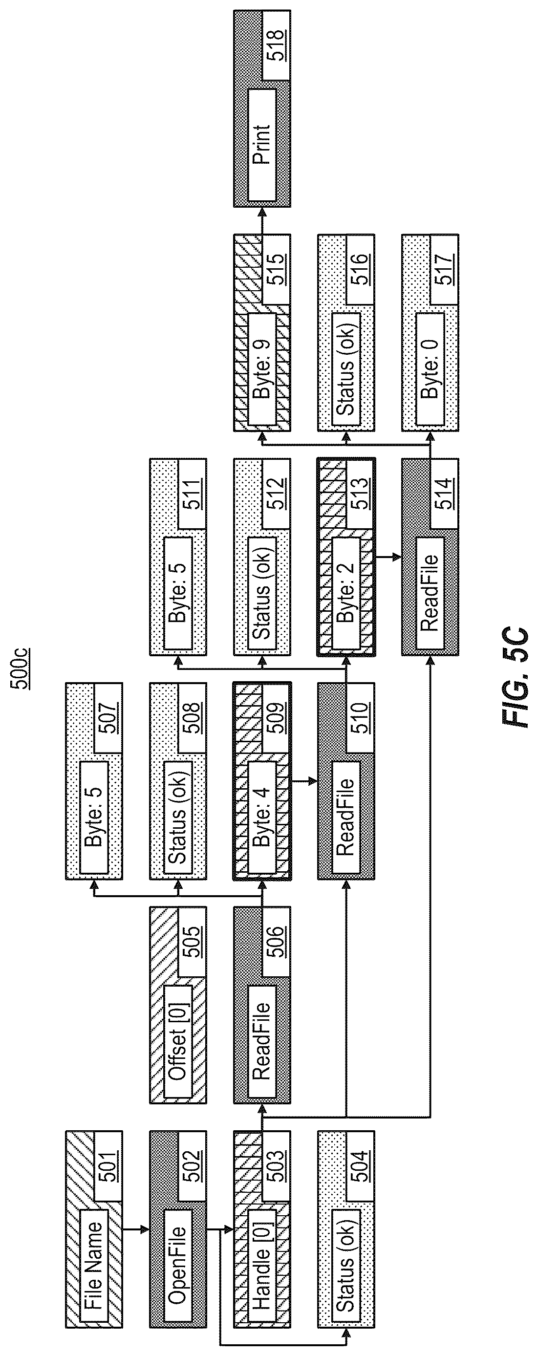 Patent US12619518 Figure 8 – Automated root cause identification using data flow analysis of plural execution traces