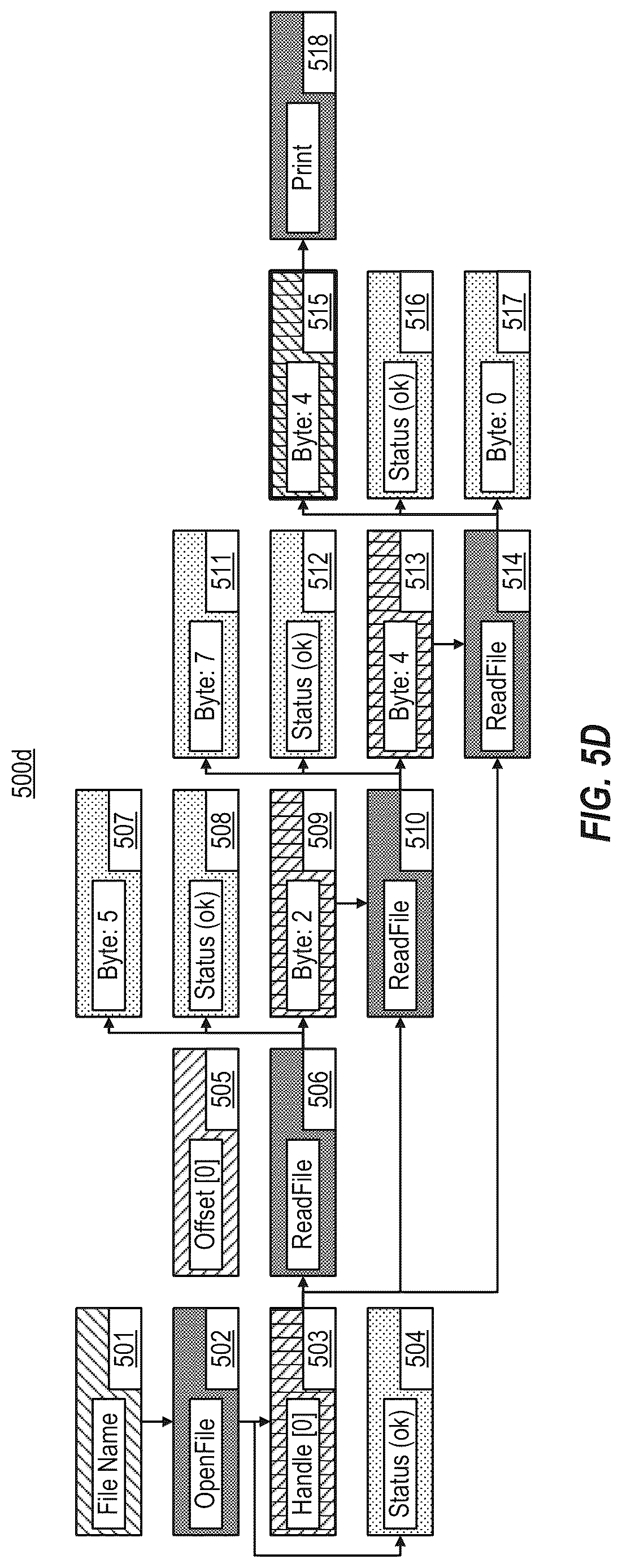 Patent US12619518 Figure 9 – Automated root cause identification using data flow analysis of plural execution traces
