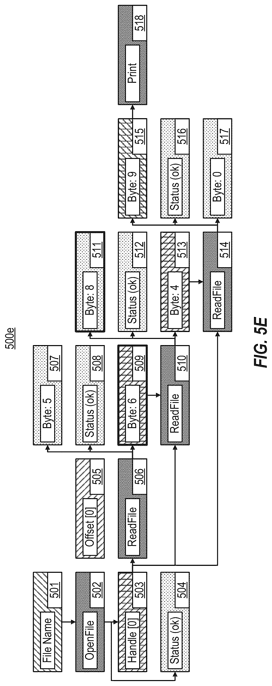 Patent US12619518 Figure 10 – Automated root cause identification using data flow analysis of plural execution traces