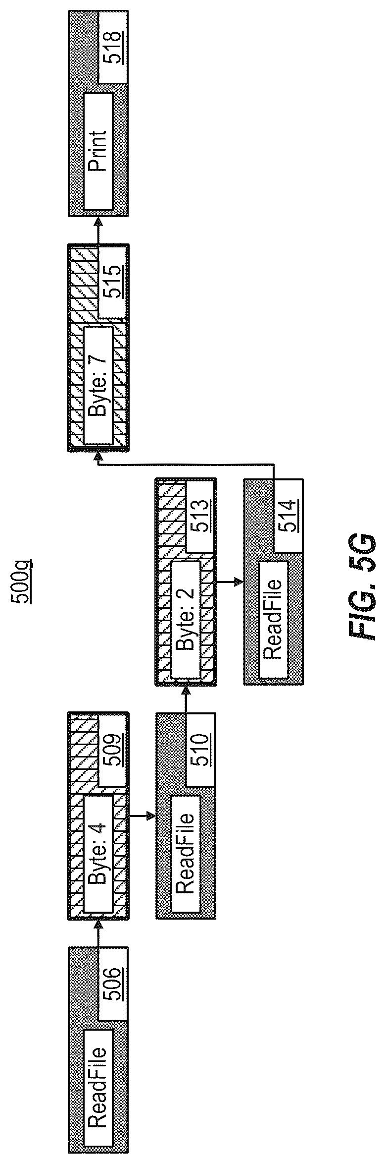 Patent US12619518 Figure 12 – Automated root cause identification using data flow analysis of plural execution traces