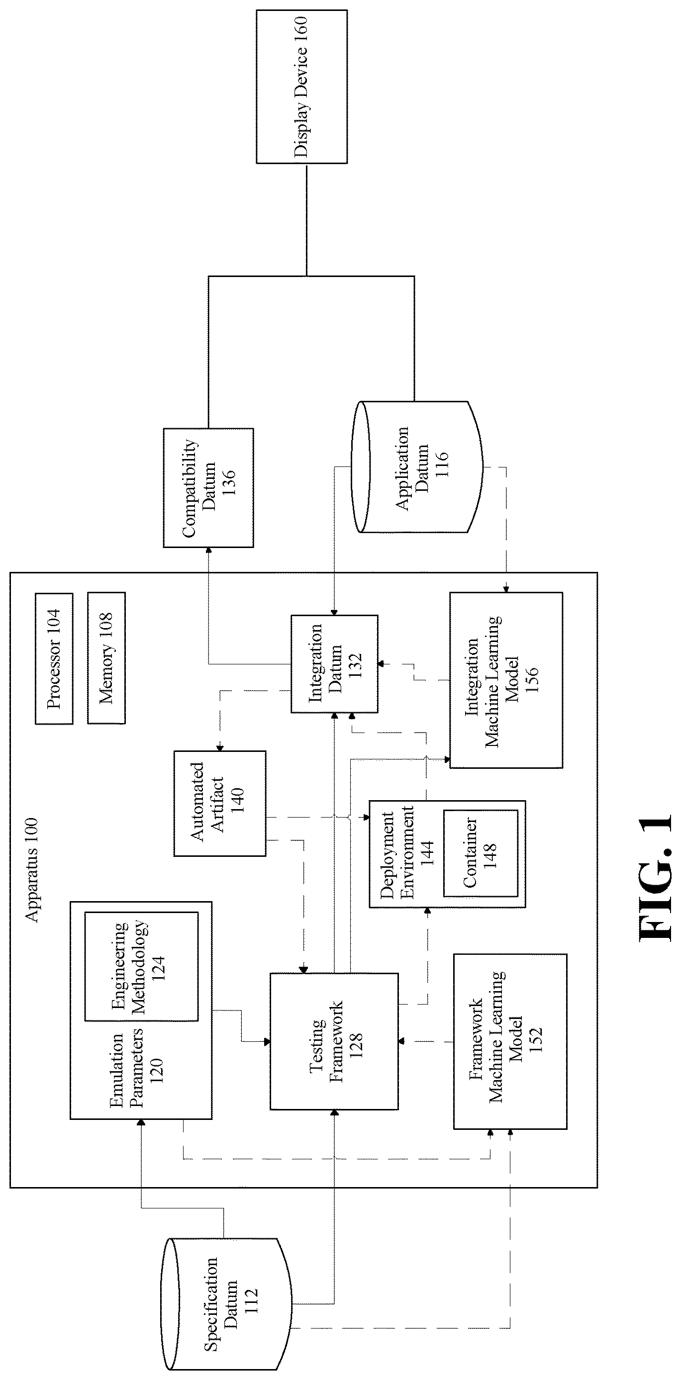 Patent US12619519 Figure 1 – Apparatus and method for simulated virtual component development