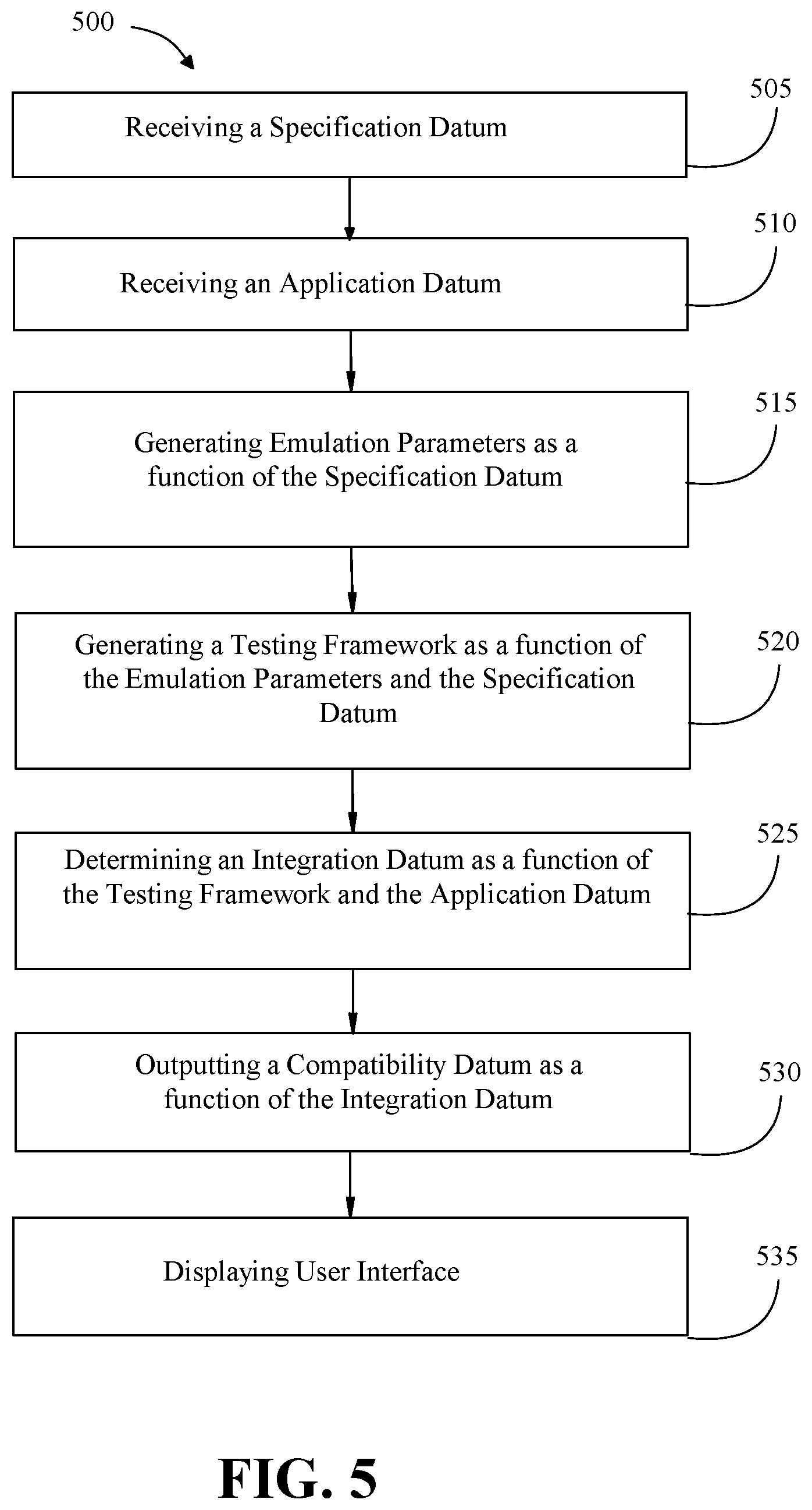 Patent US12619519 Figure 5 – Apparatus and method for simulated virtual component development