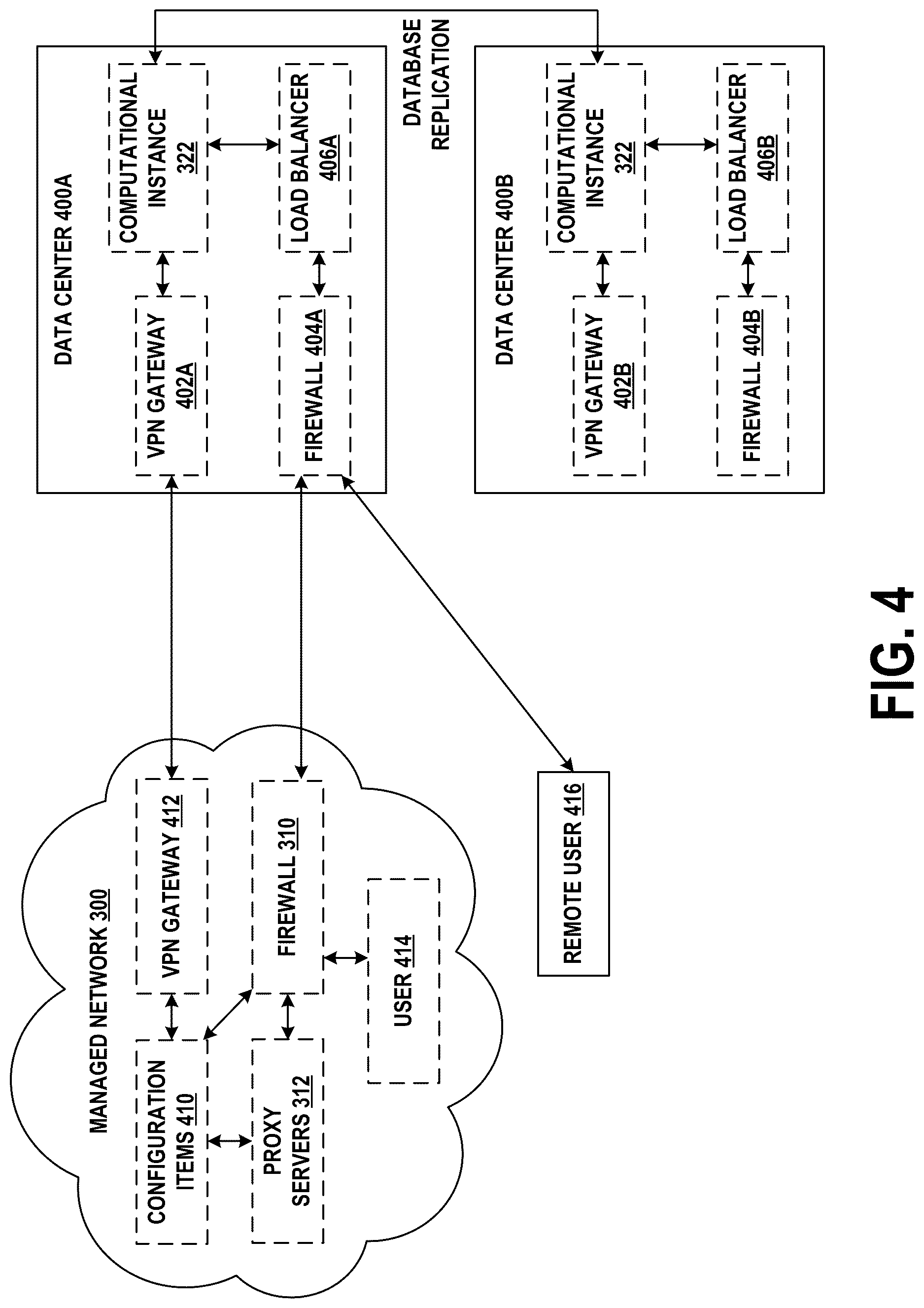 Patent US12619520 Figure 4 – Software engineering with machine-readable feature specifications