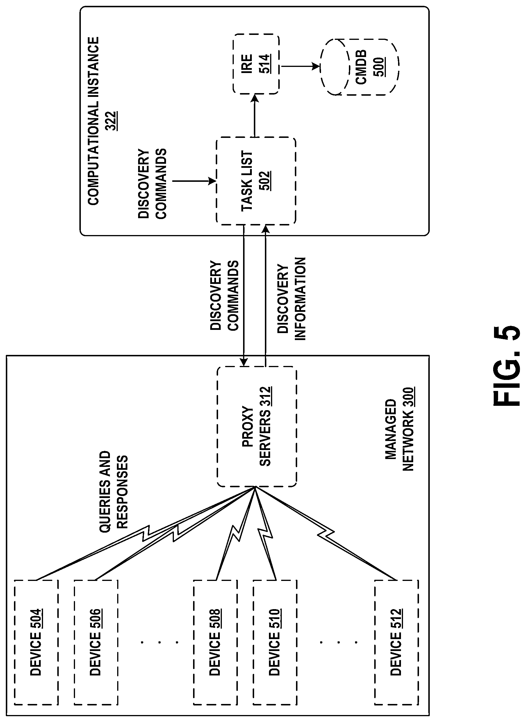 Patent US12619520 Figure 5 – Software engineering with machine-readable feature specifications