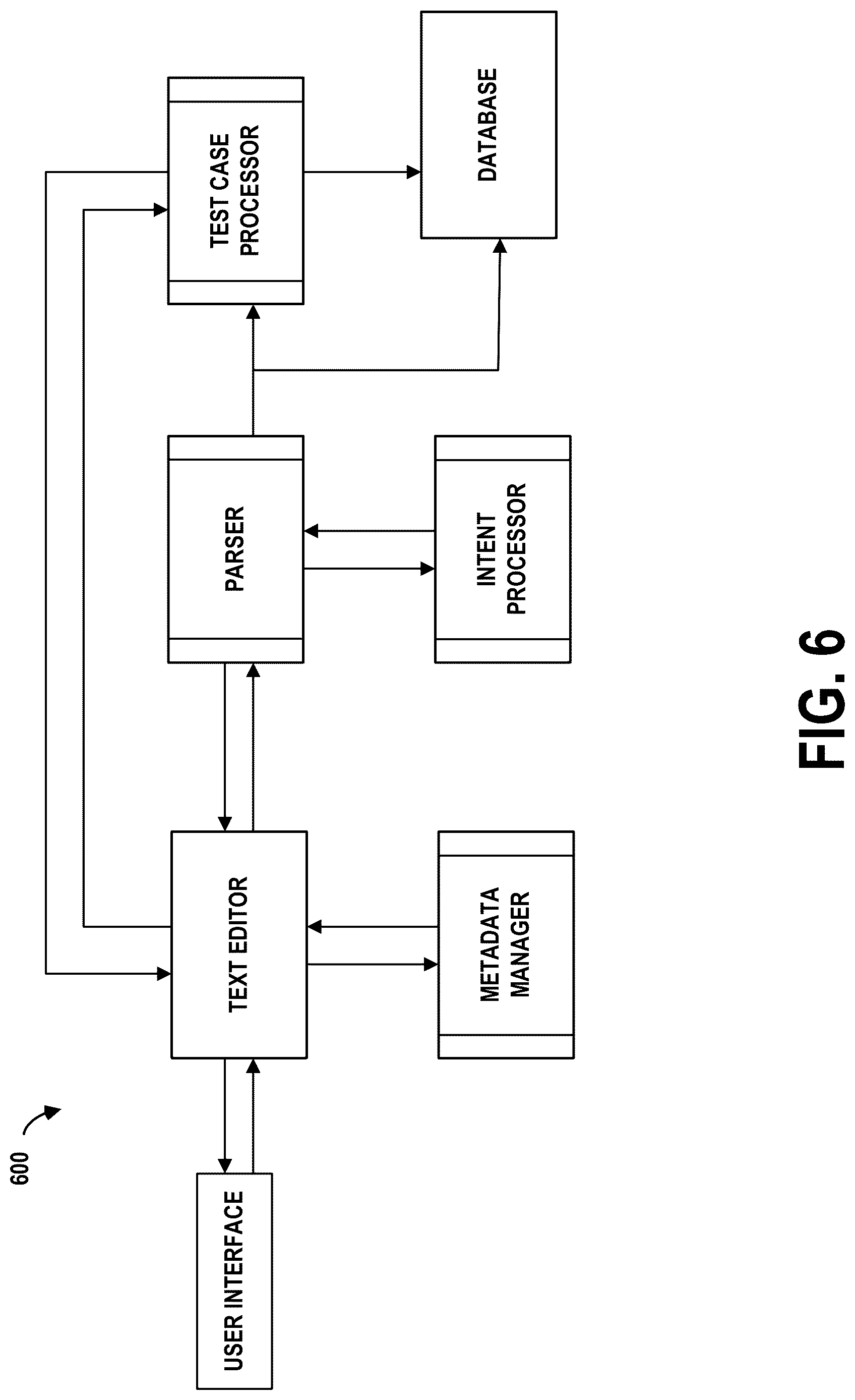 Patent US12619520 Figure 6 – Software engineering with machine-readable feature specifications