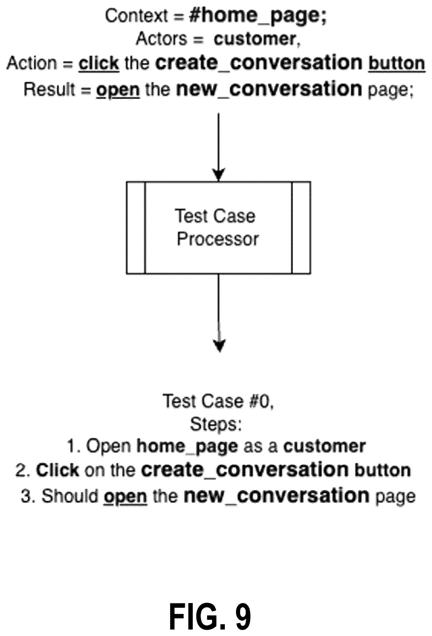 Patent US12619520 Figure 9 – Software engineering with machine-readable feature specifications